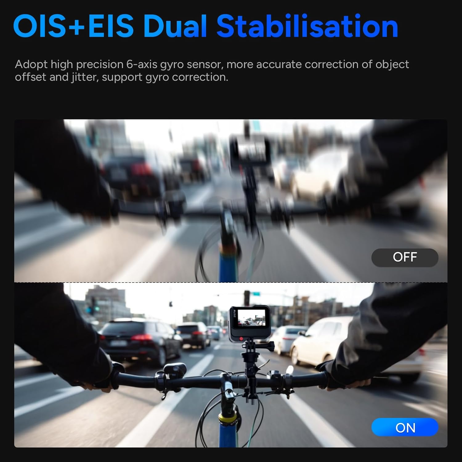 SJCAM SJ20 OIS+EIS Dual Stabilization