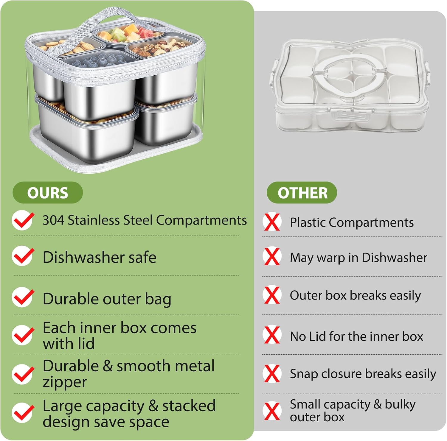 Snackle Box Container, 6 Stainless Steel Compartments with Individual Lids