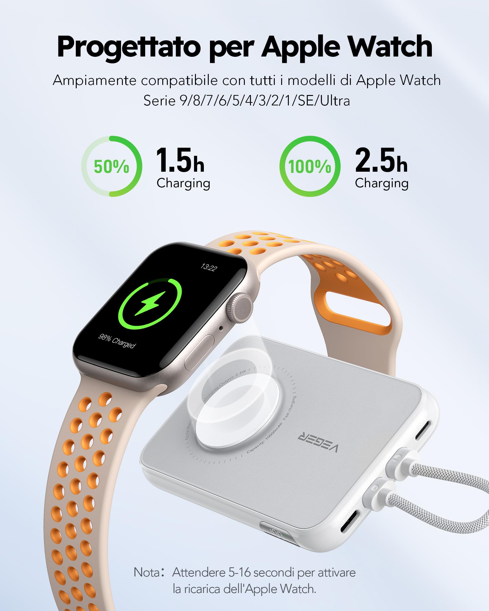 VEGER Power Bank 10000mAh con Cavi Integrati compatibile con iPhone Apple Watch, 20W PD Ricarica Rapida Mini Powerbank USB C Batteria Esterna 4 Ingressi e 3 Uscite con LED Display