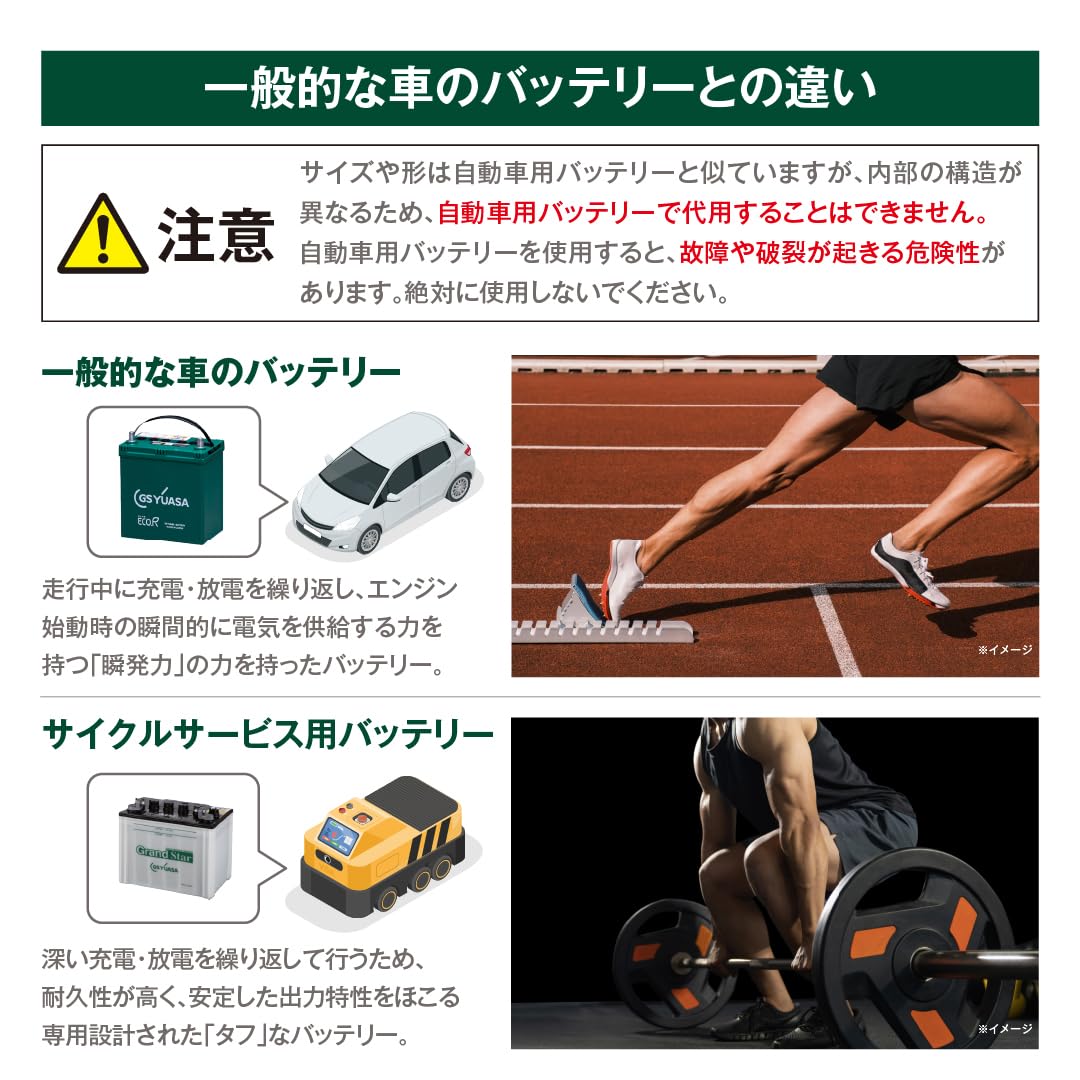 Amazon | GSユアサ(ジーエスユアサ) 電動車バッテリー [サイクル Amazon | GSユアサ(ジーエスユアサ) 電動車バッテリー [サイクル