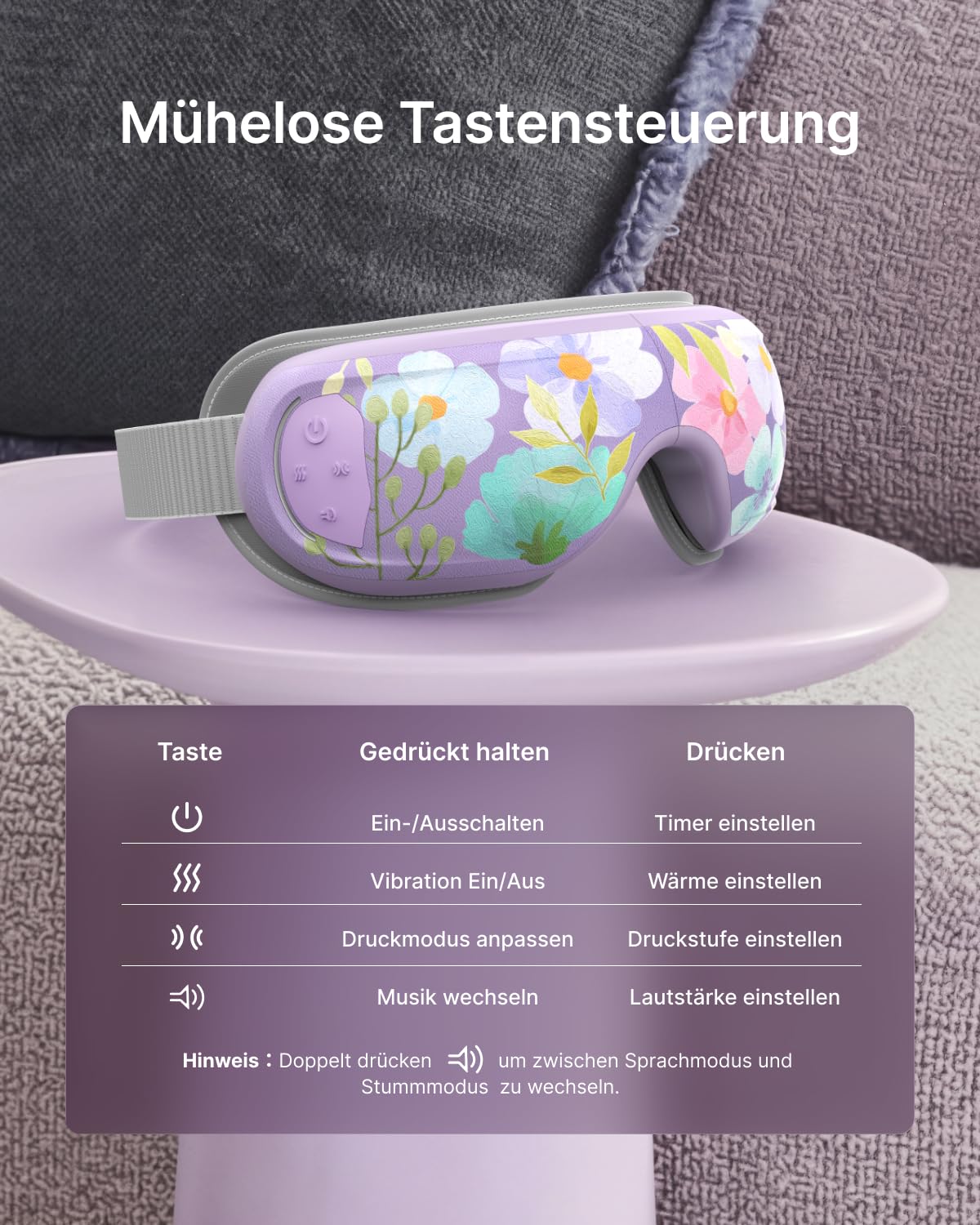 RENPHO Augenmassagegerät mit Wärme & Kühlfunktion und Sprachsteuerung, Geschenk Muttertag für Frauen, Augenmassage Maske gegen Migräne, trockene Augen und Stress – Eyeris 3