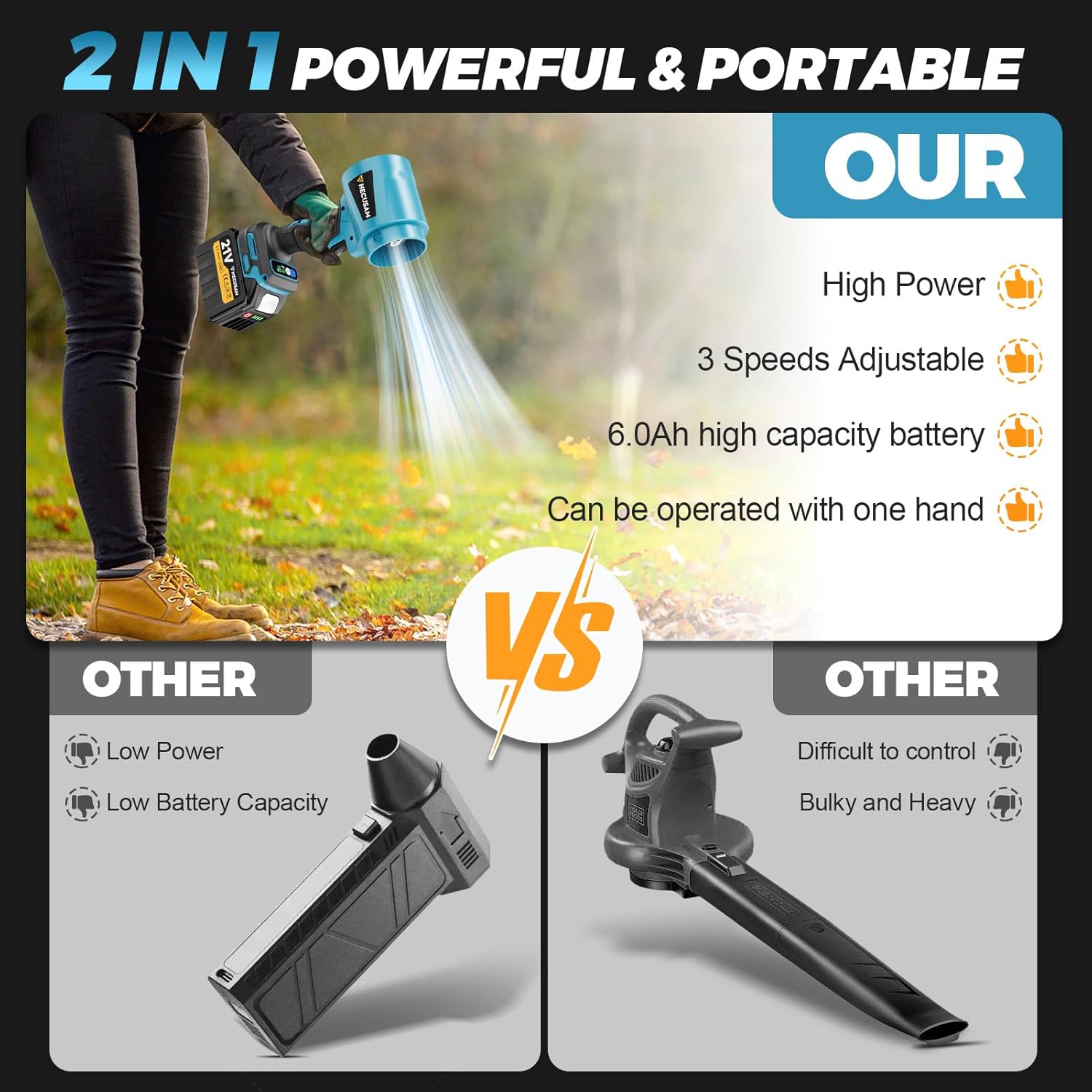 Brushless Leaf Blower Cordless with 6.0Ah Battery- 780CFM 895MPH Handheld Lightweight Blower, 600,000 RPM Electric Leaf Blower, 3 Speeds Patio, Lawn, Yard, Dust, Blowing Leaves