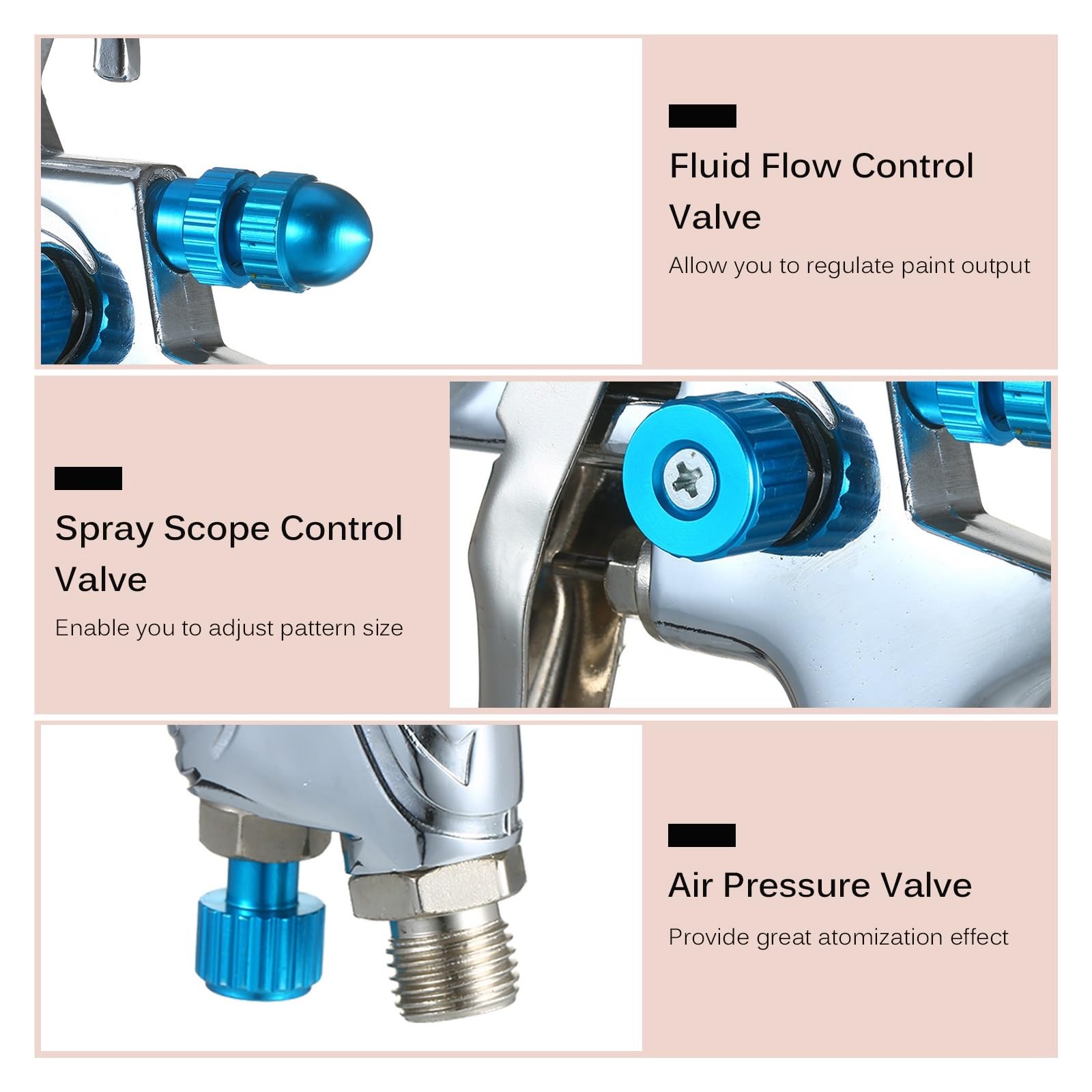 zestaw pistoletów pneumatycznych, Pistolet natryskowy do malowania z kubkiem 600 ml, dysza 1,4 mm/1,7 mm/2,0 mm do malowania ścian/mebli/stołów/krzeseł
