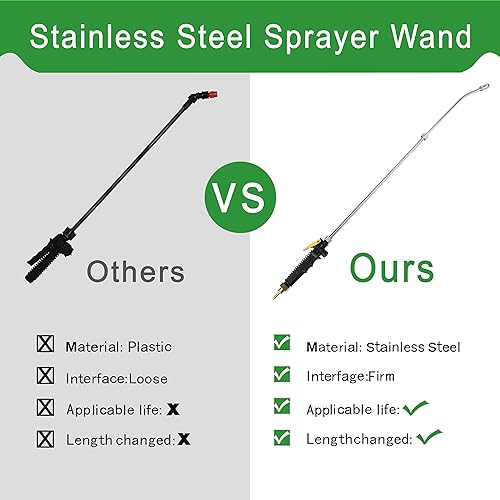 Miniatura 7 de Varita rociadora de repuesto de 36 pulgadas, 2 púas de latón que coinciden con mangueras de 38 pulgadas y 14 pulgadas, varita rociadora universal de