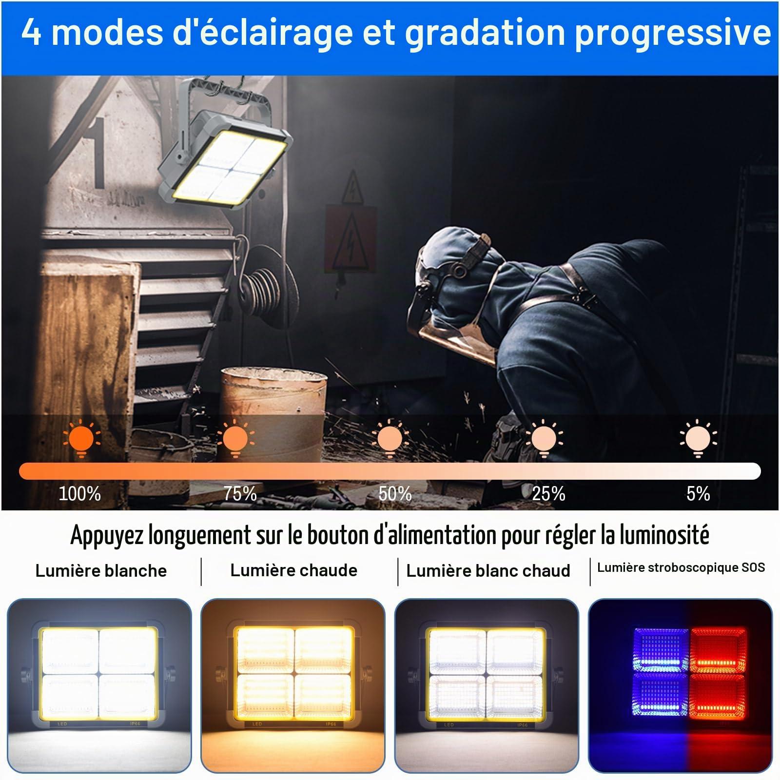 ERAY 150W Projecteur LED Rechargeable 9000mAh avec Double Panneau Solaire | 336 perles LED, 4 Modes, IP66, Projecteur LED Chantier Portable pour Garage, Camping, Atelier, Urgence, Chantier, Extérieur