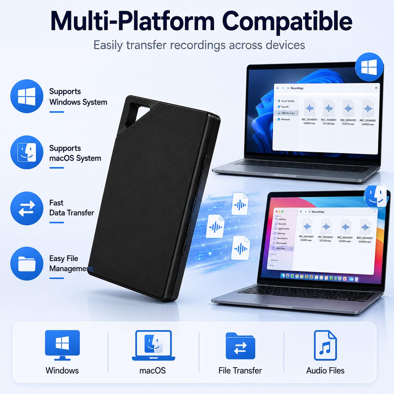 Grabadora de Voz Espia con Memoria de 64GB, Mini Grabadora de Voz Espía Oculta con DSP 5.0 Reducción de Ruido y Activación por Voz con Audio HD para Clases Reuniones Entrevistas y Uso Diario