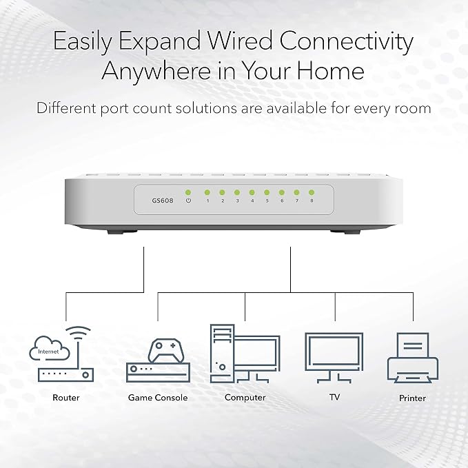 Switch Netgear 8 puertos Gigabit Ethernet GS608 miniatura 5