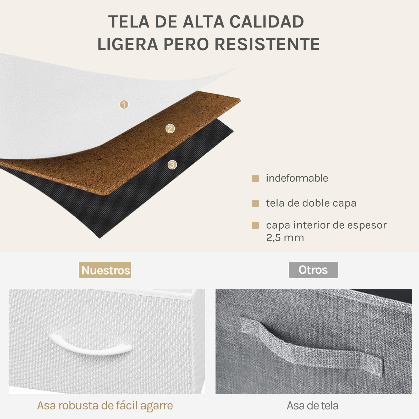 WOLTU Comoda para Dormitorio, Cajonera Almacenaje, Cómodas 5 Cajones de Metal y Madera, Cajoneras Dormitorio y Habitacion, Mueble Almacenaje, Armario Organizador, Blanco, SSK005ws