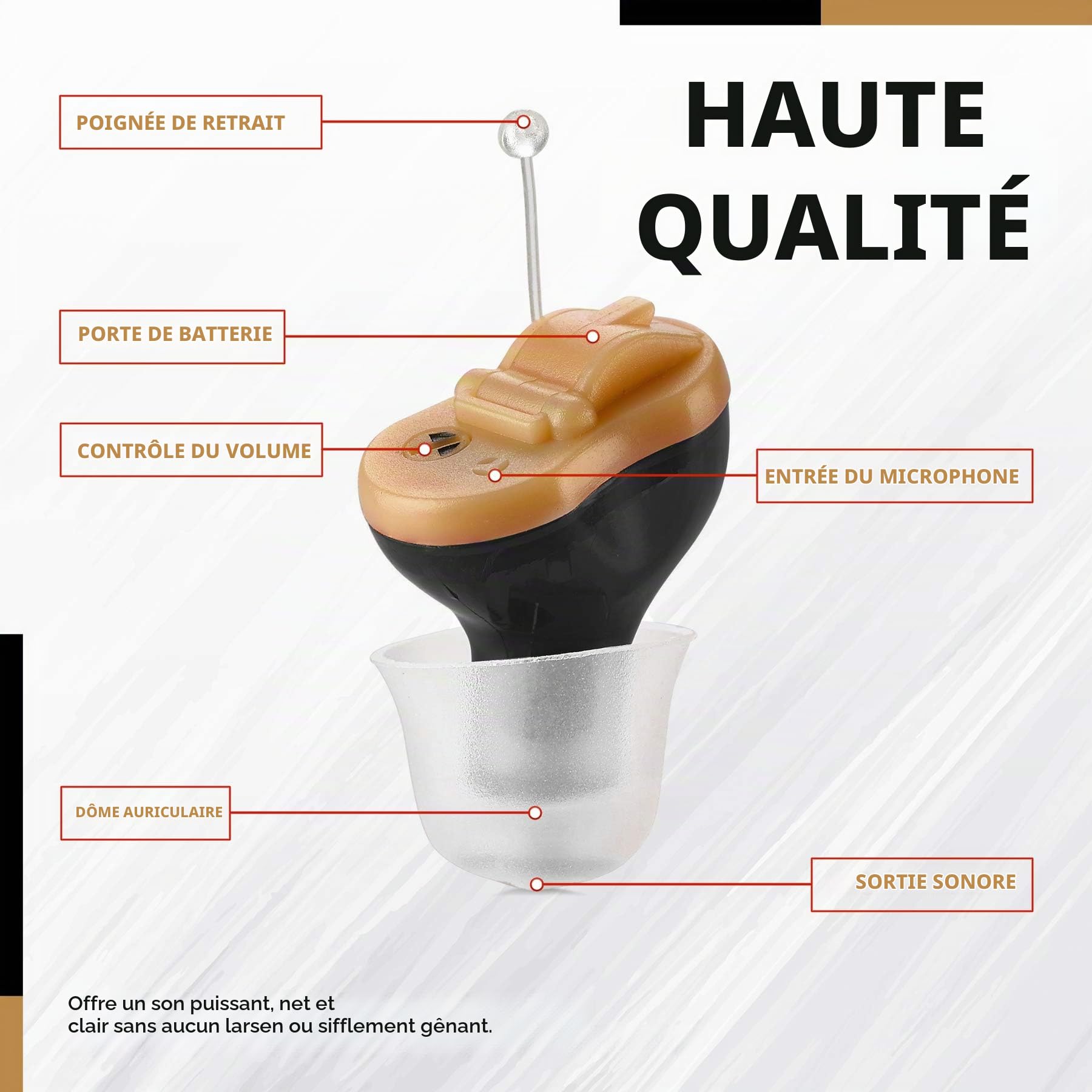 Amplificateur auditif numérique haut de gamme - Oreille droite invisible dans le canal (CIC) Mini-système d'amélioration du son intra-auriculaire, presque invisible, suppression du bruit - Noir