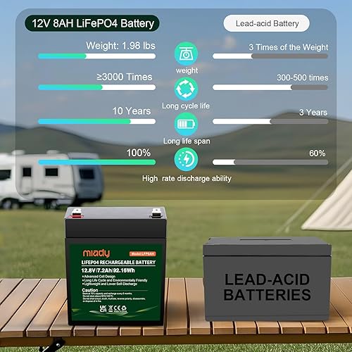 Miniatura 4 de Miady Batería LiFePO4 de litio de 12 V 36 Ah, batería recargable de ciclo profundo 3000+ para UPS pequeños, buscador de peces, ruedas eléctricas,