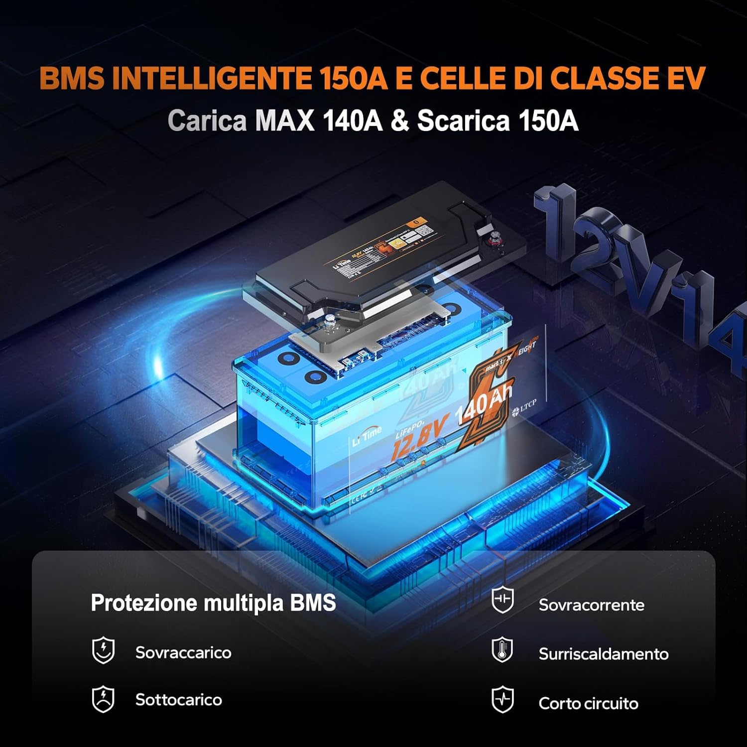 LiTime Batteria Litio 12V 140Ah H190 con Bluetooth per Camper, RV (4 pezzi)