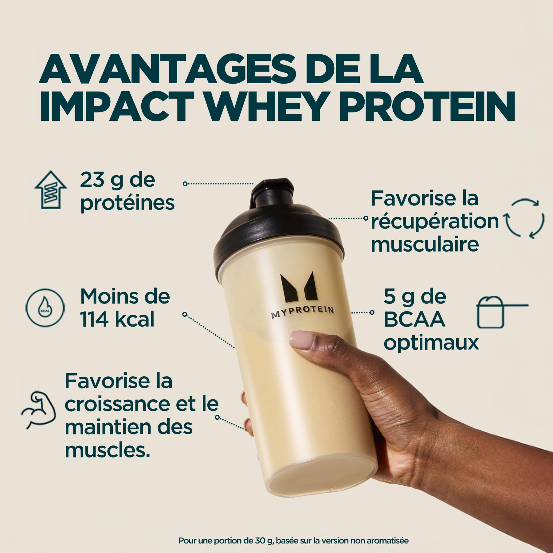 Myprotein Impact Whey Protein - Chocolat naturel | 30 portions | Jusqu'à 23 g de protéines par portion | Faible en matières grasses et en sucre | Idéal pour la croissance musculaire