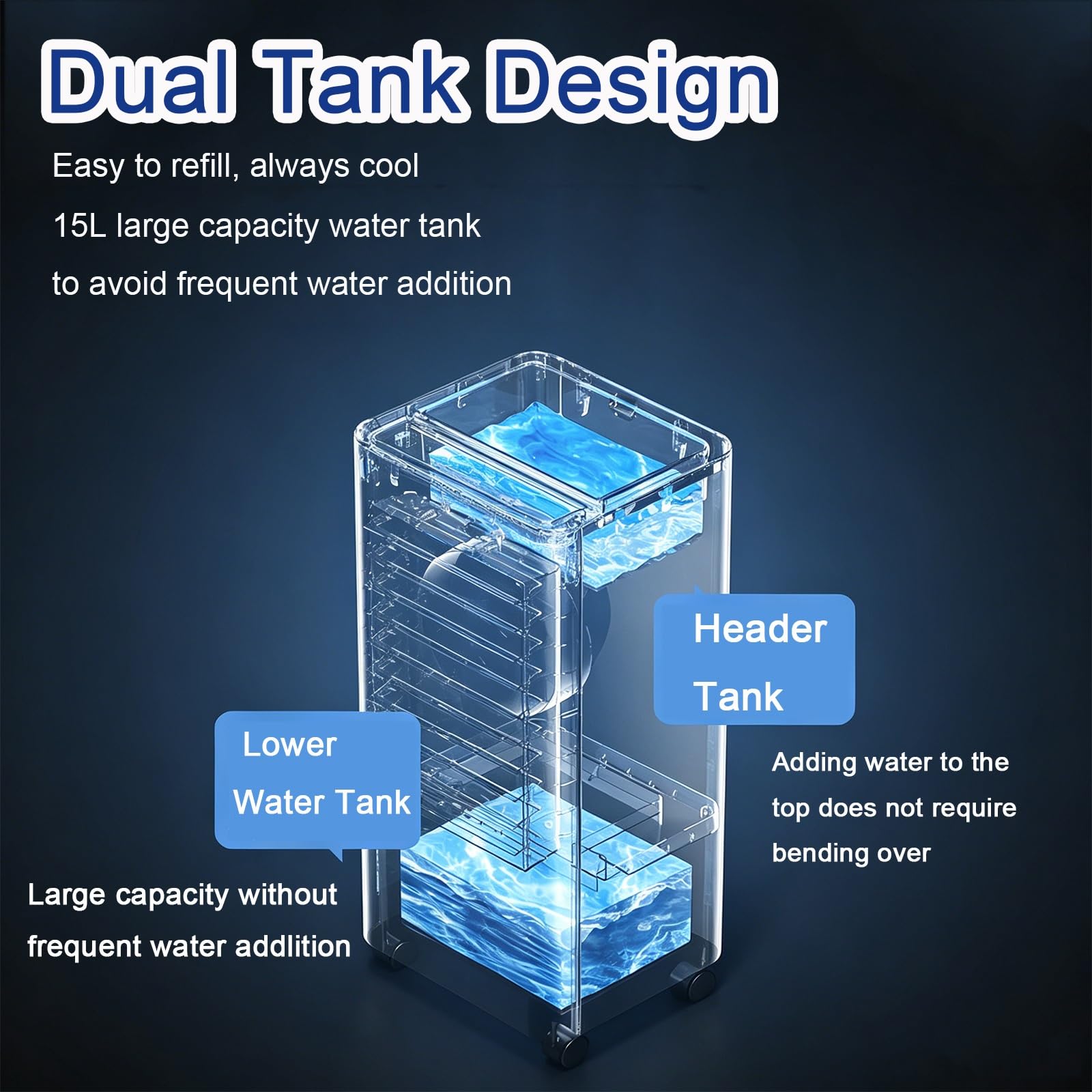 Enfriador de Aire con Control Remoto, 15 L Depósito de Agua Extraíble, 3 Velocidades, Oscilación de 90°, Enfriador Evaporativo para Dormitorios y Habitaciones