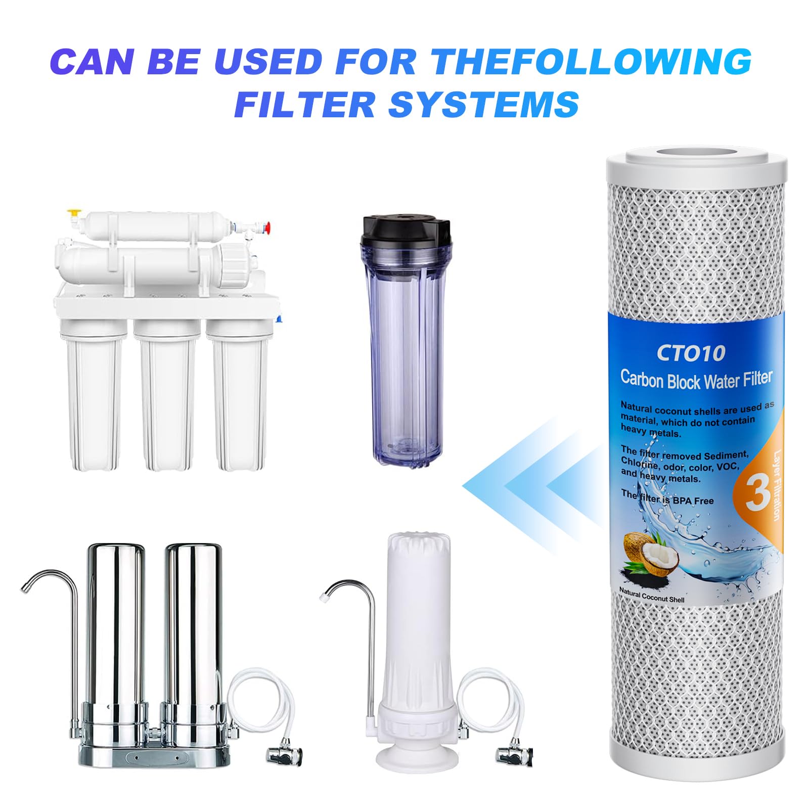 Whole House CTO - Cartucho de filtro de agua de sedimentos de carbono de 1 micra, 2.5 x 10 pulgadas, compatible con DuPont WFPFC8002, WFPFC9001, SCWH-5, WHCF-WHWC, WHCF-WHWC, FXWTC, CBC-10, unidad RO,