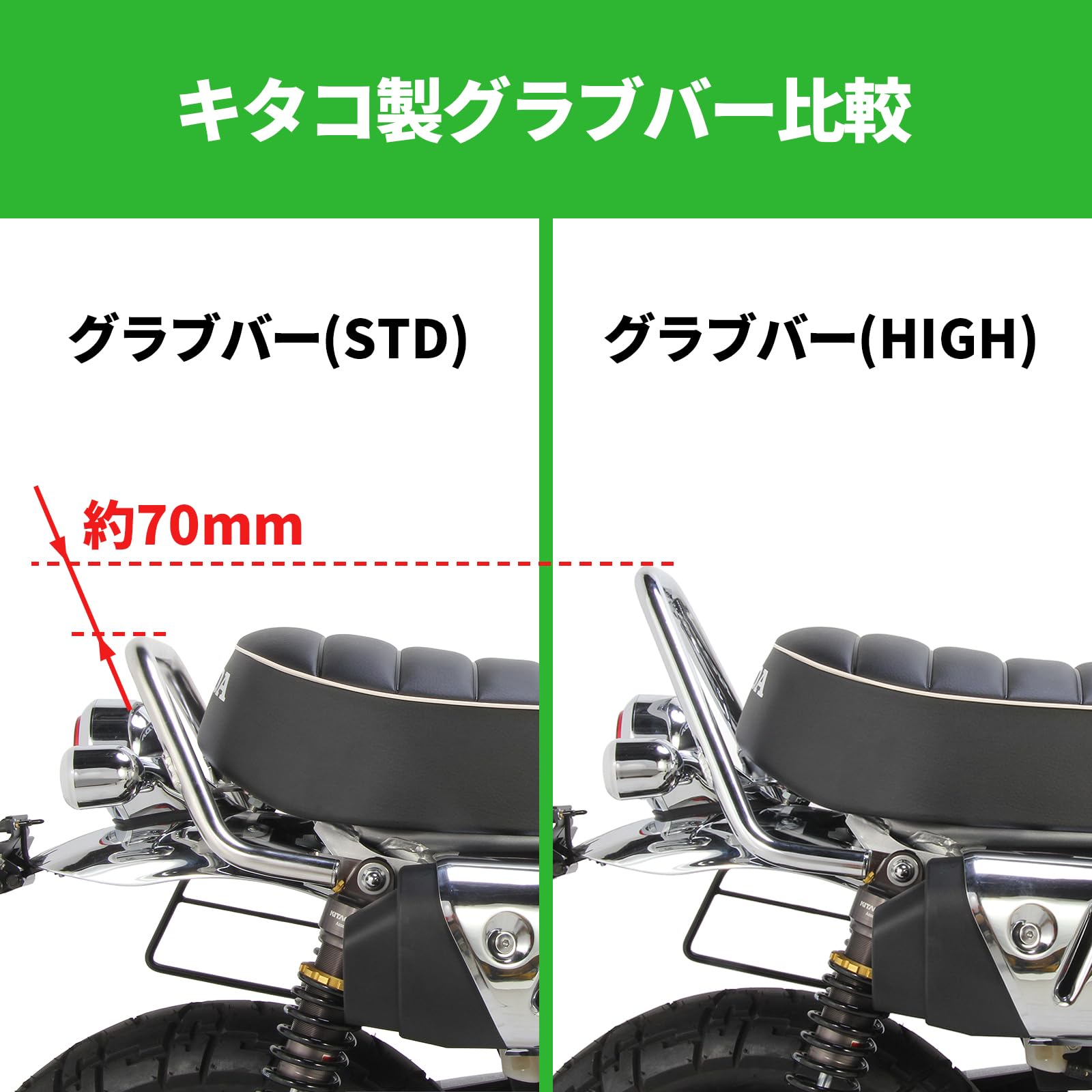 Amazon.co.jp: キタコ(KITACO): グラブバー・アシストグリップ