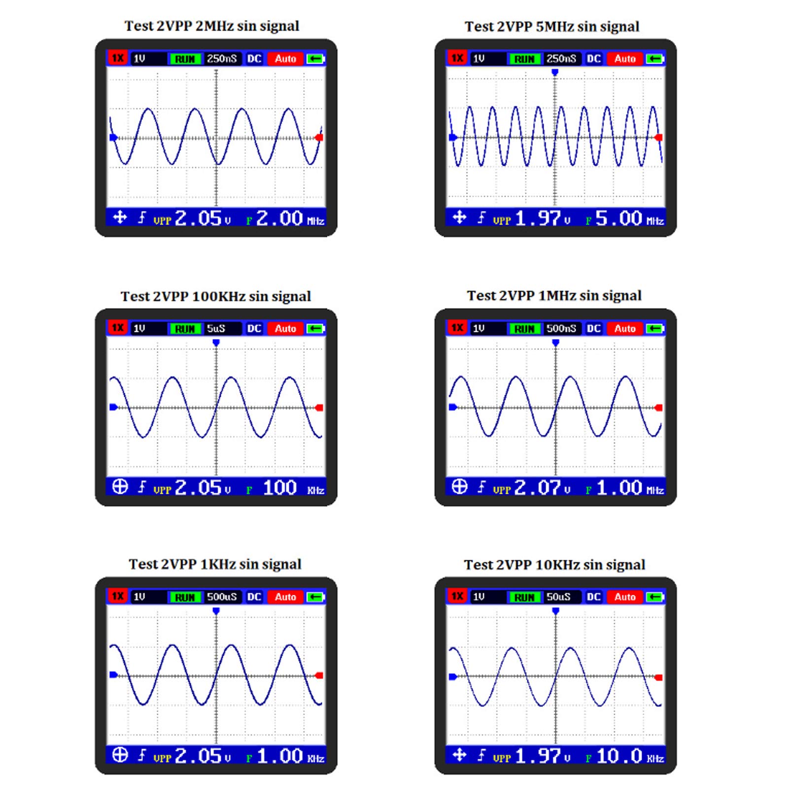 Fafeicy Osciloscopio digital, pantalla LCD de mano de 2,4 pulgadas, para industrias de mantenimiento e I + D, ancho de banda analógico de 5 MHz