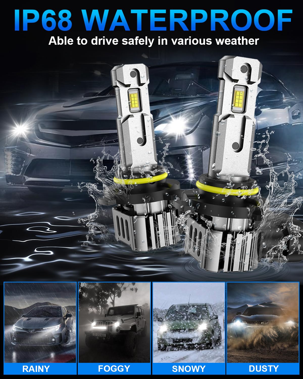 SHINYY Bombillas HB3 9005 LED Faros con Ventilador, 2024 22000LM CANBUS Sin Errores 6500K Blanco Lámparas LED HB3 Luz de Cruce Carretera Antiniebla para Coches, Reemplaza Halógenas y Xenón, 2PCS