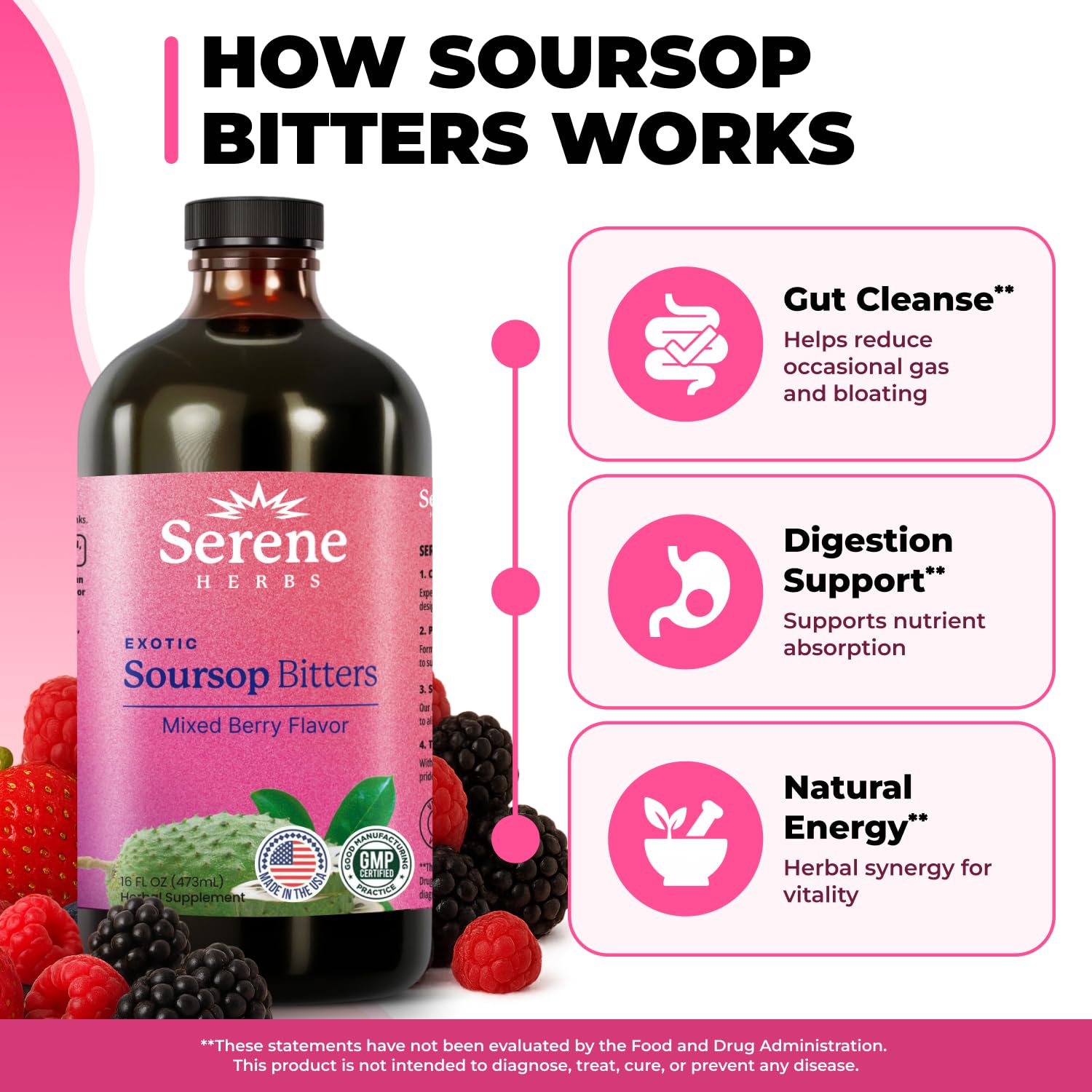 Serene Herbs Soursop Bitters Liquid with Soursop Leaves for Gut Cleanse, Detox & Immune Boost with Black Seed, Moringa, Irish Moss, Ashwaganda, Turmeric,(16 Fl Oz (Pack of 1), Mixed Berry) — Amazon image 6