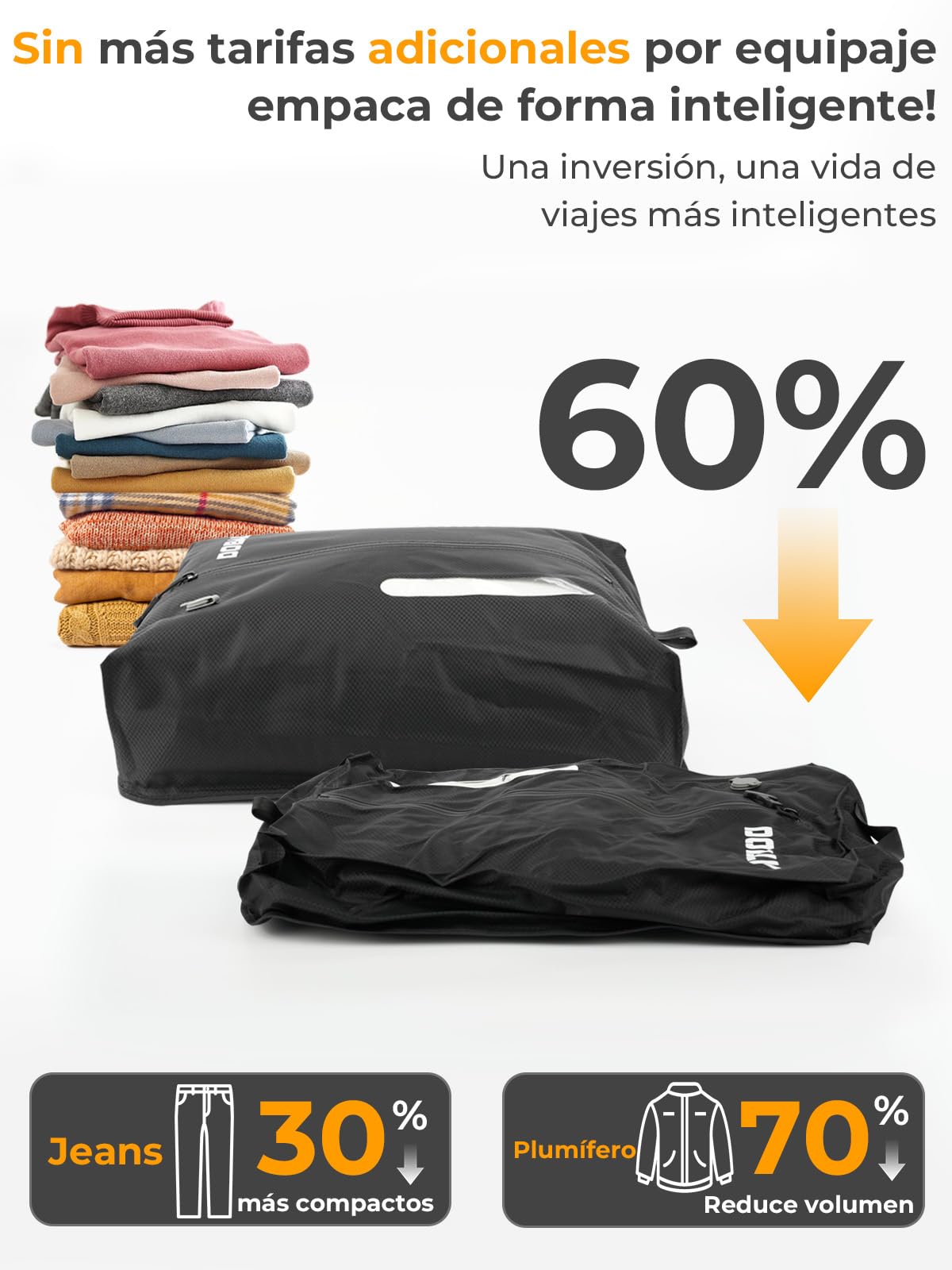 Bolsas de Vacío Profesionales para Viajes con Bomba, Bolsas de Compresión al Vacío Reutilizables IP67 para Maletas y Mochilas, son Ligeras y Duraderas,24L (2 Unidades +Bomba Inalámbrica)