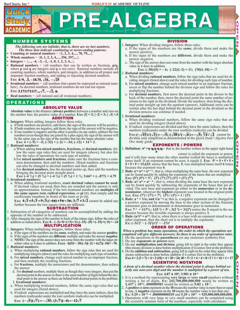 Pre-Algebra QuickStudy Laminated Reference Guide (QuickStudy Academic) 1st Edition