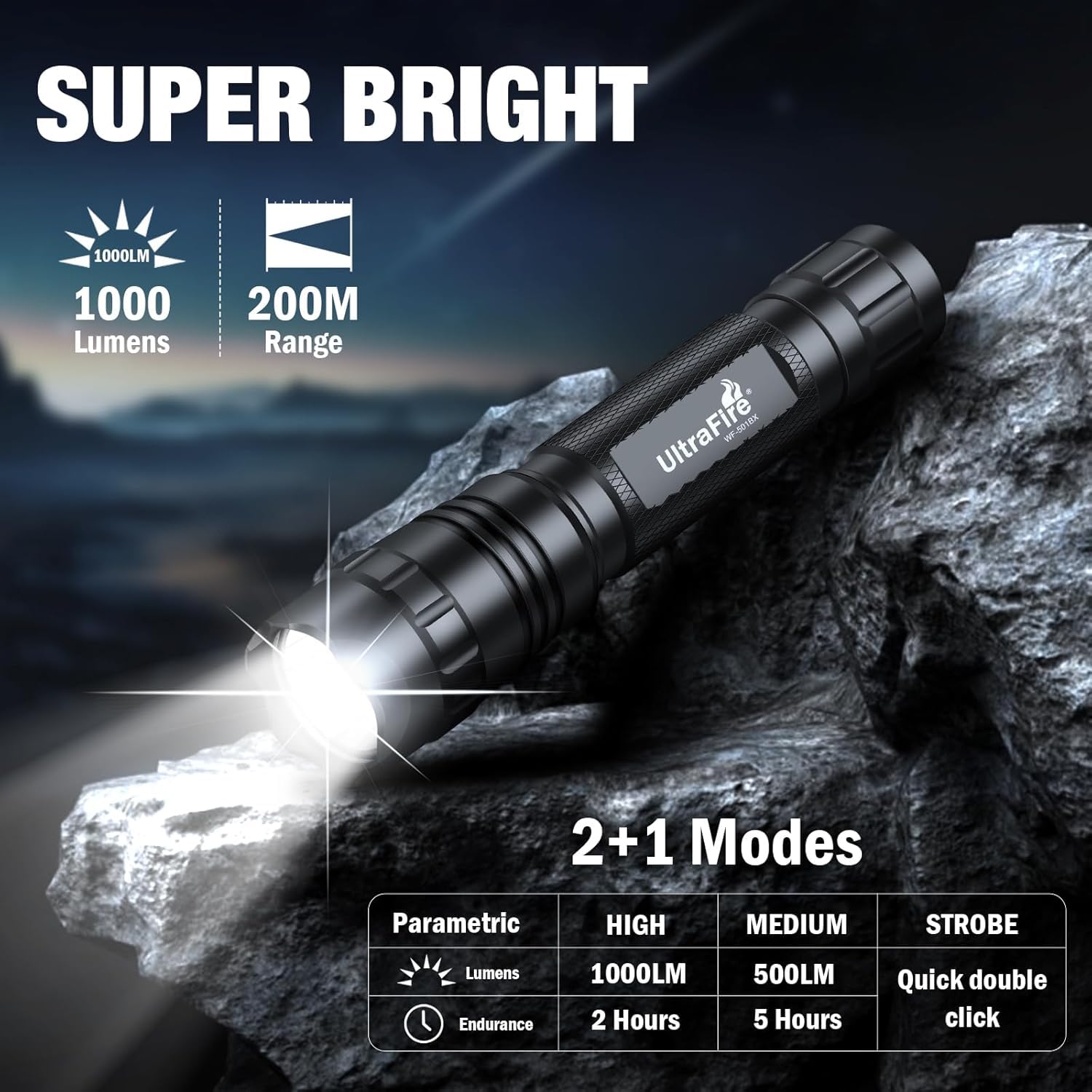 best duty belt rechargeable flashlight ULTRAFIRE Tactical Flashlight with Holster for Duty Belt, 1000 High Lumen Police  Flashlight with Belt Holster, Rechargeable Law Enforcement Flashlight, 3  Modes Security Flashlights WF-501BX