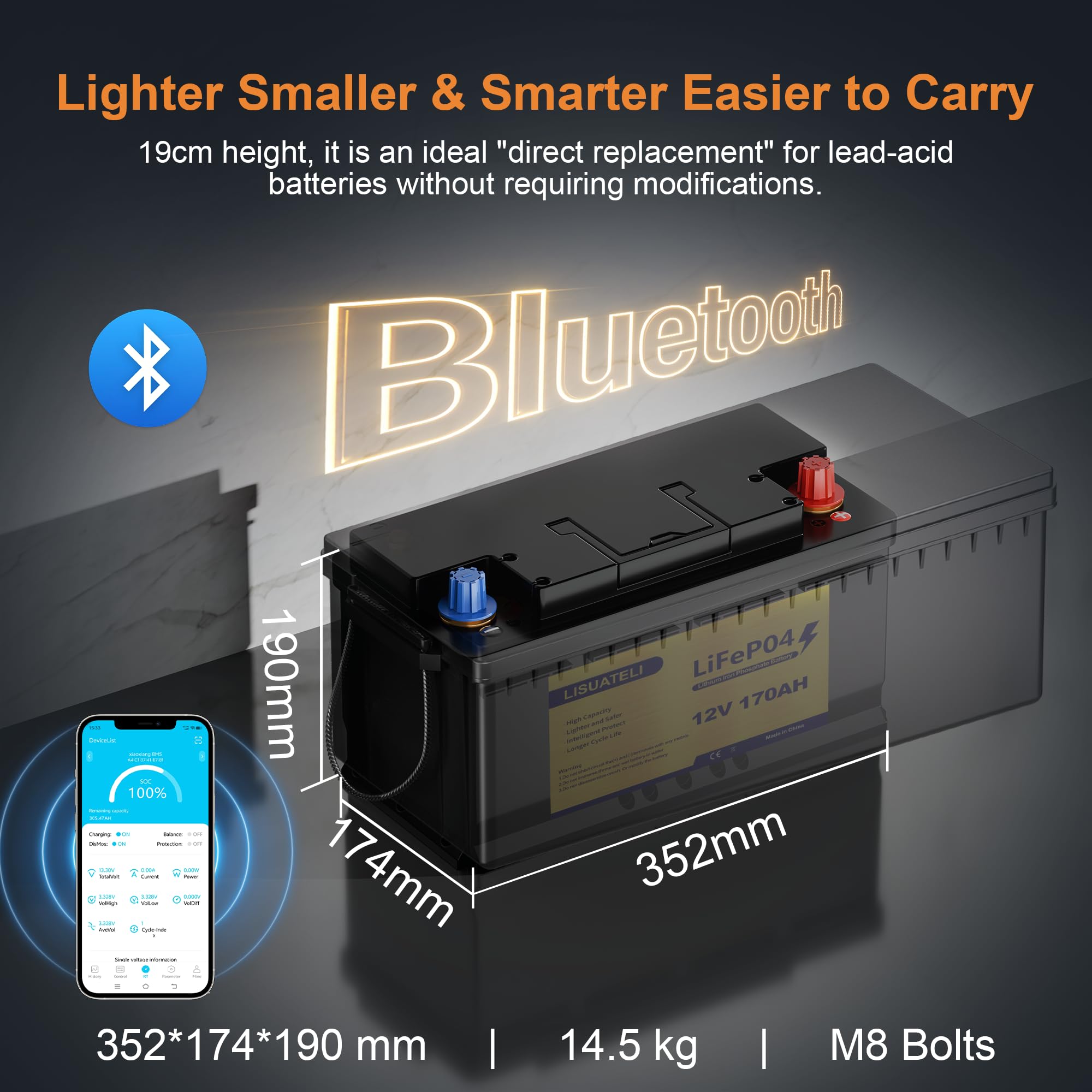 12V 170Ah LiFePO4 Batterie mit Bluetooth, Eingebautes 150A BMS, Lithium Eisenphosphat Akku, Tiefzyklus für Wohnmobil, Solaranlage, Boot, netzunabhängige Stromversorgung