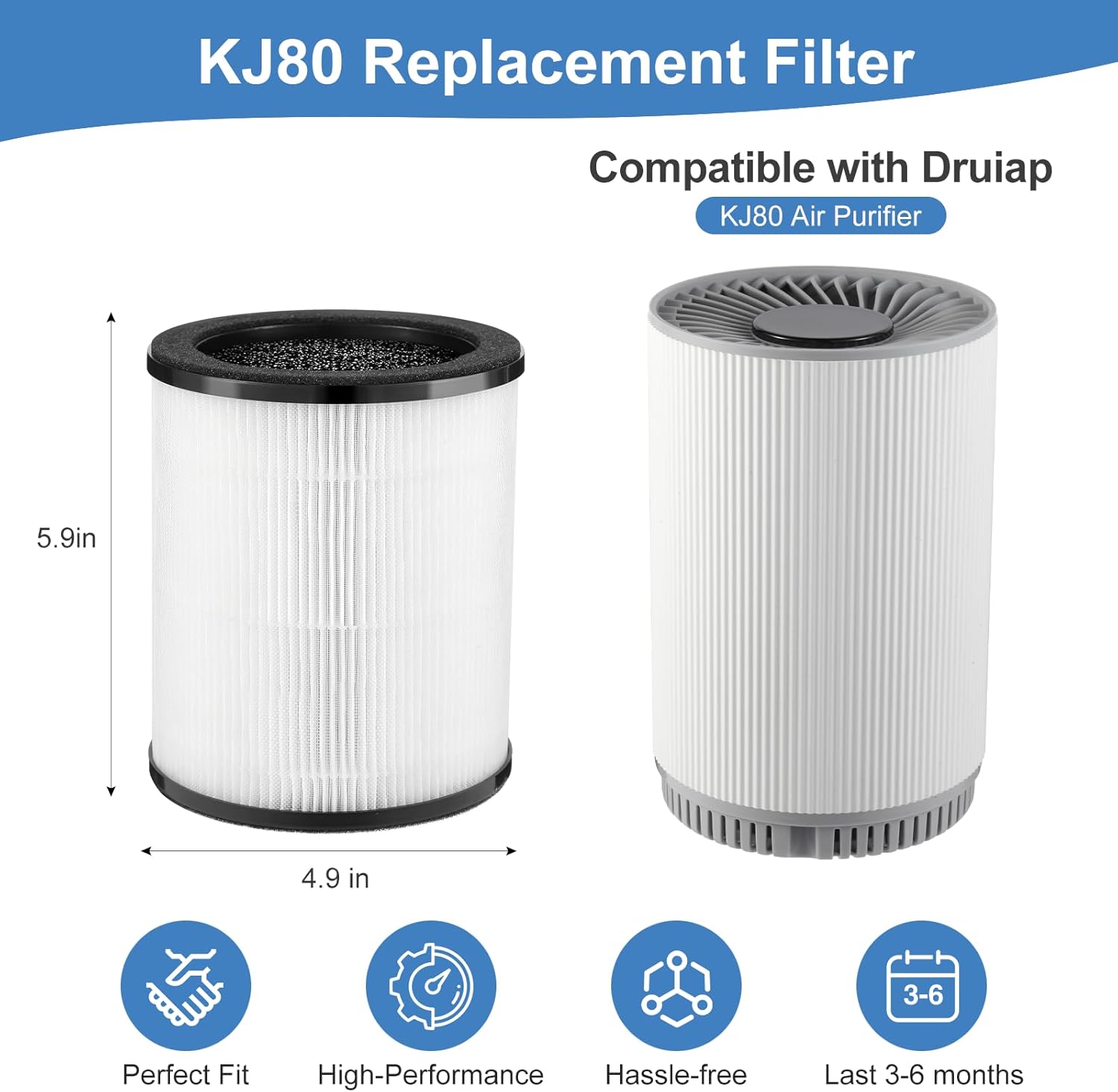 KJ80 Replacement Filter Compatible with Druiap KJ80 Air Purifier,3-in-1 H13 True HEPA, Nylon Pre-Filter and Activated Carbon,360 Filtration System (4 Pack) - Image 4