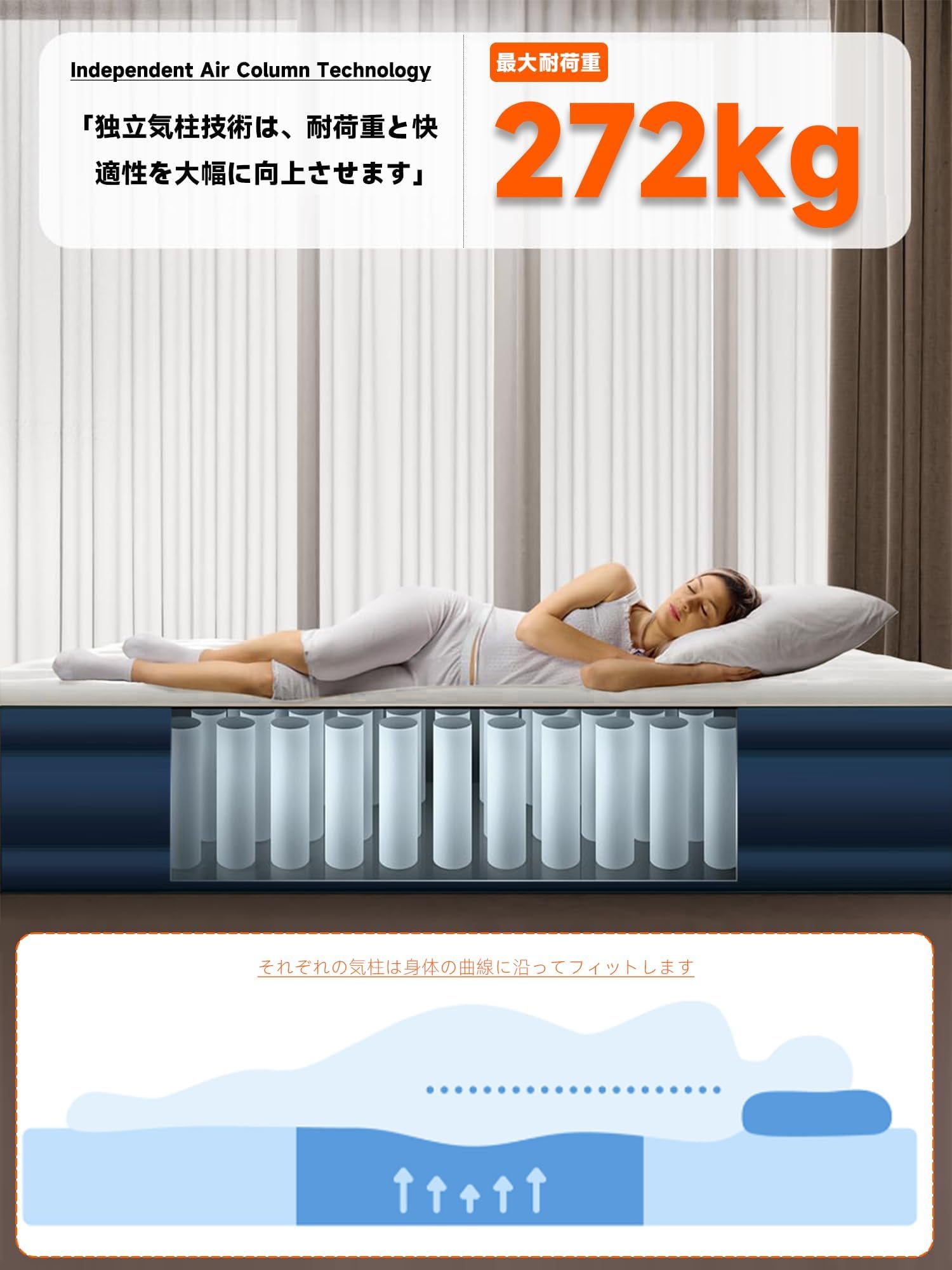 Amazon.co.jp: Bounvi エアーベッド 電動ポンプ内蔵 厚40cm エアベッド