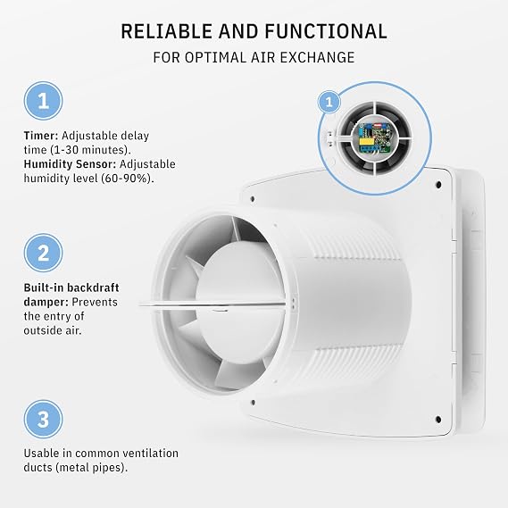 BREEZE Bathroom Extractor Fan 100mm with Over-run And Backdraft Shutter, 4 inch Bathroom Fan with Humidity Sensor, Energy Efficient, Quiet, Plastic 12 W, 95m³/h, 32db, Ipx4,