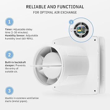 BREEZE Bathroom Extractor Fan 100mm with Over-run And Backdraft Shutter, 4 inch Bathroom Fan with Humidity Sensor, Energy Efficient, Quiet, Plastic 12 W, 95m³/h, 32db, Ipx4,