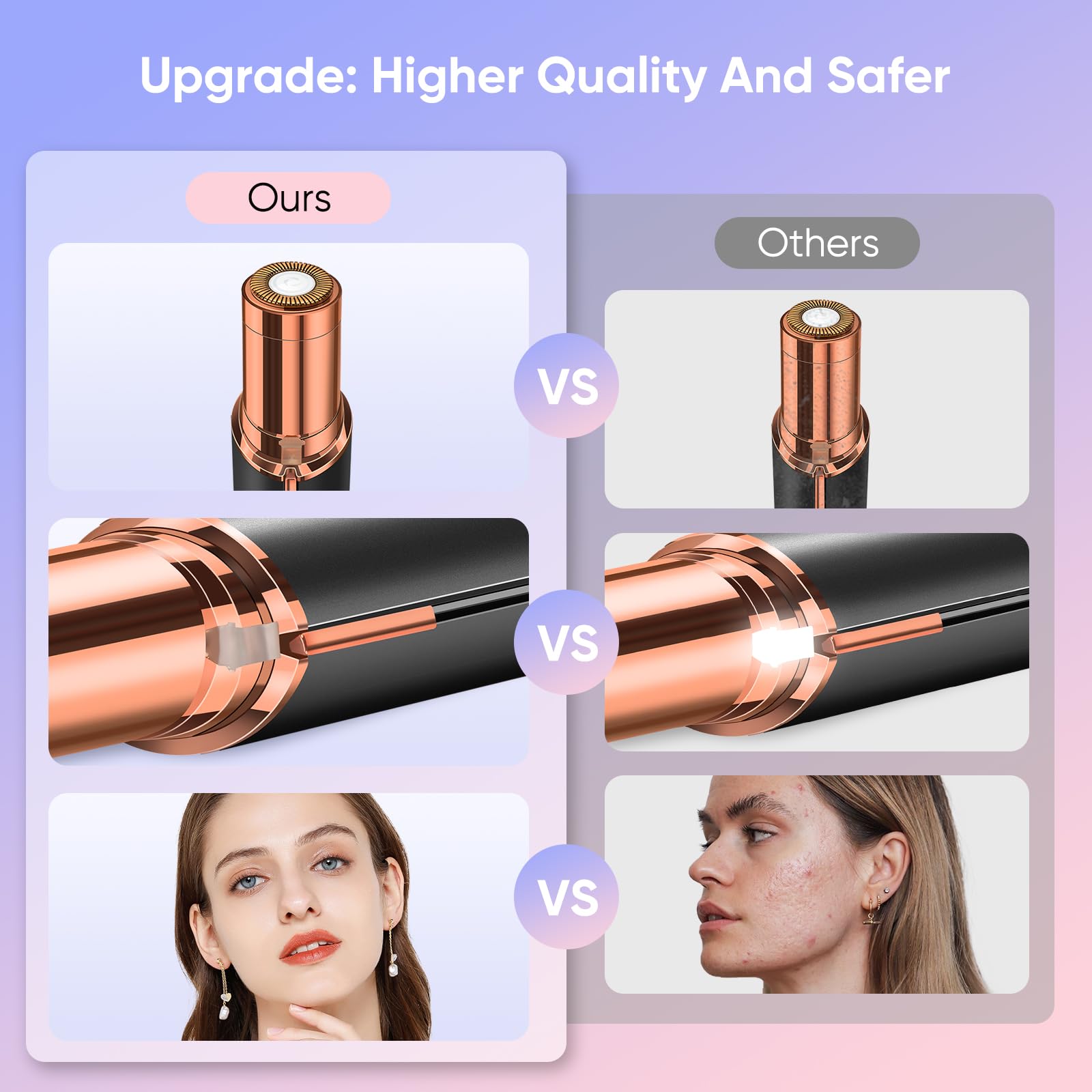 Depilatore facciale per donne, dispositivo, rimozione viso da donna, tocco finale per labbra superiori, mento e guance, ricaricabile tramite USB con luce LED incluse, due testine di ricambio (nero)