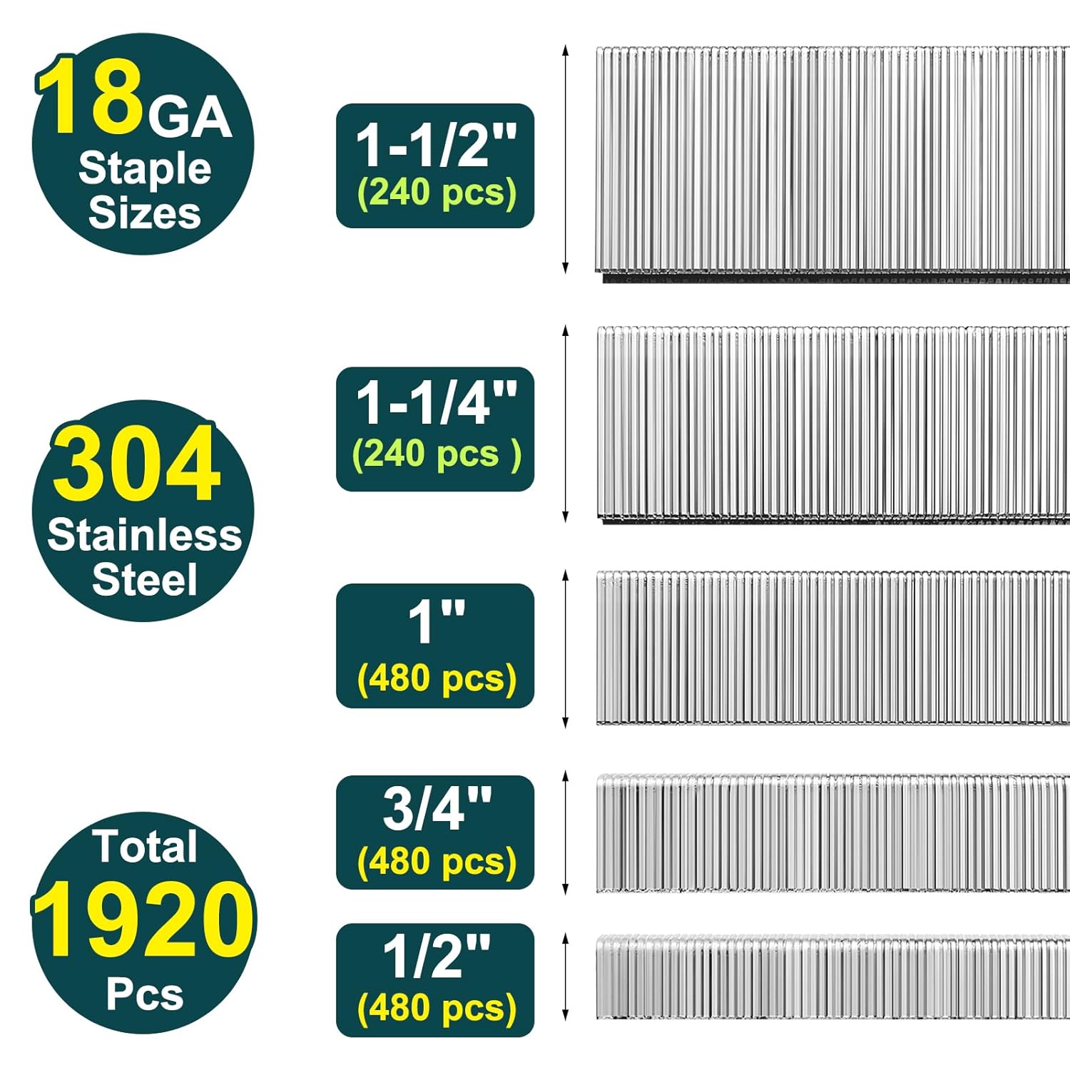 18 Gauge Norrow 1/4" Crown Staples 304 Stainless Steel 18 GA Staples for Pneumatic, Electric Stapler (1-1/2"+1-1/4"+1"+3/4"+1/2")