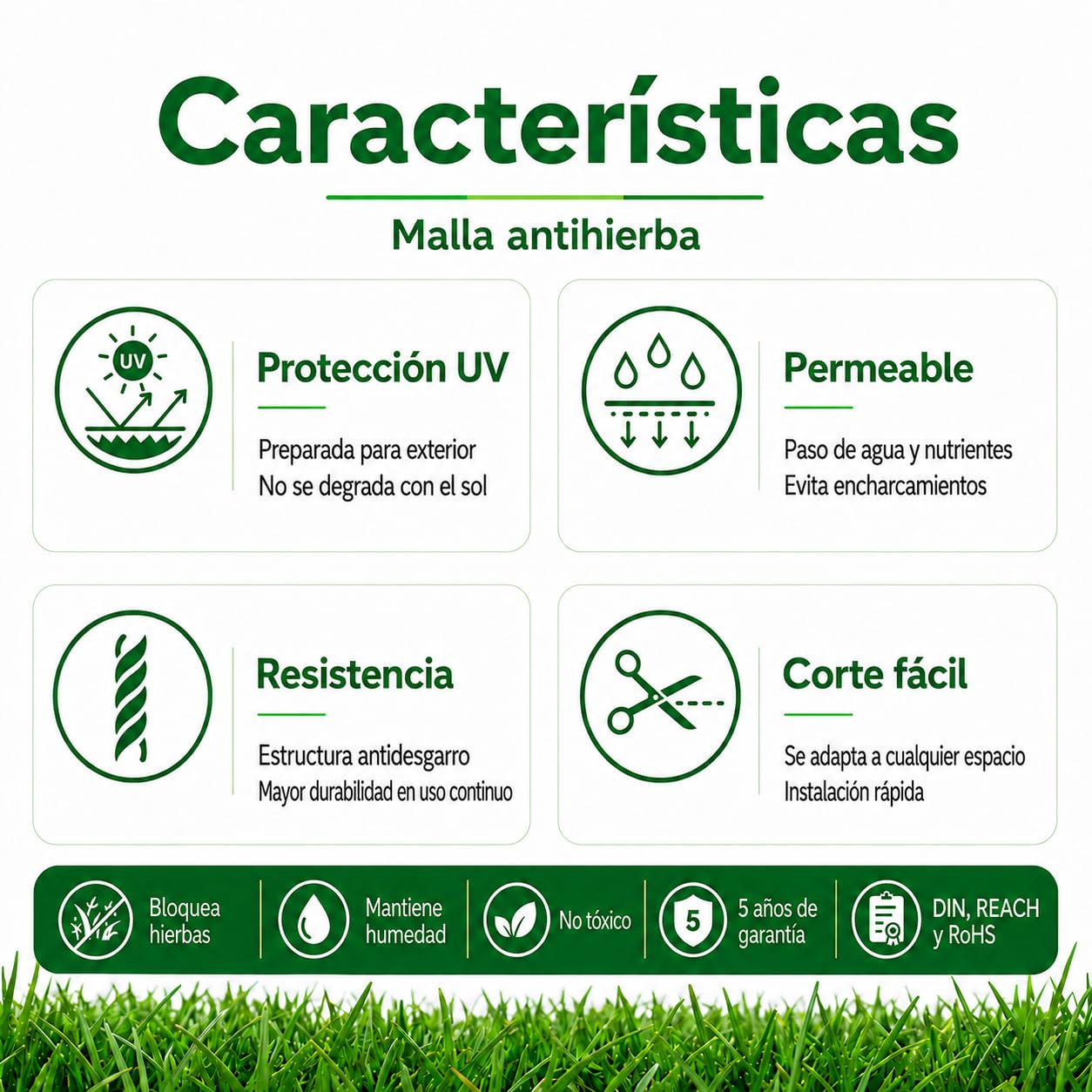 Malla Antihierba Blanca 2x25m, 105gr, Malla Geotextil contra Maleza y Malas Hierbas, para el Huerto, Estable a Rayos UV y Permeable