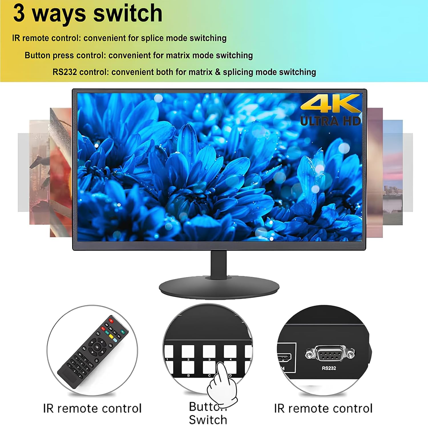4K/60Hz 2x2 Video Wall Controller, 4x4 HDMI Matrix Switch with HDMI 2.0 inputs 1x2 1x3 1x4 2x1 3x1 4x1 UHD TV Wall Controller Auto Display and Play max 90 Degree Rotation