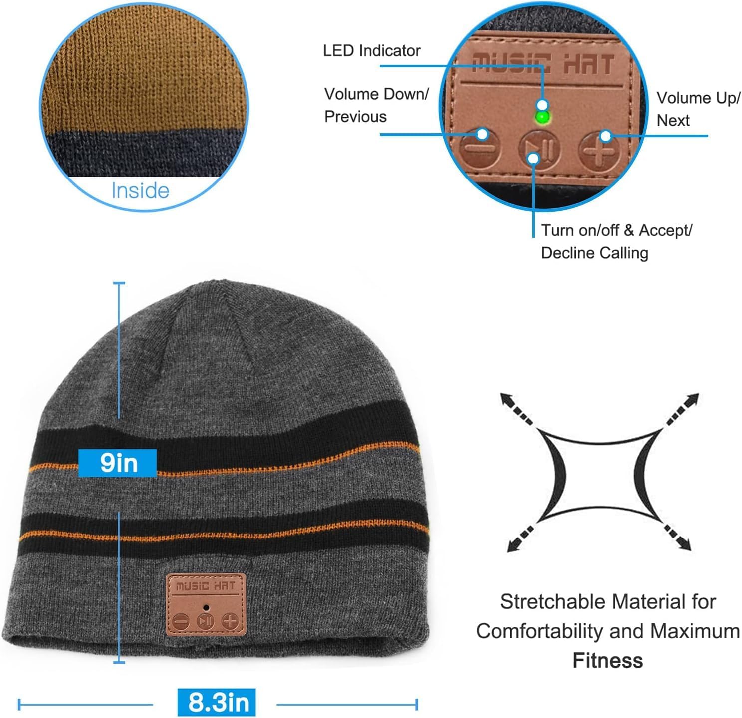 Close-up of the Bluetooth beanie control panel with button labels