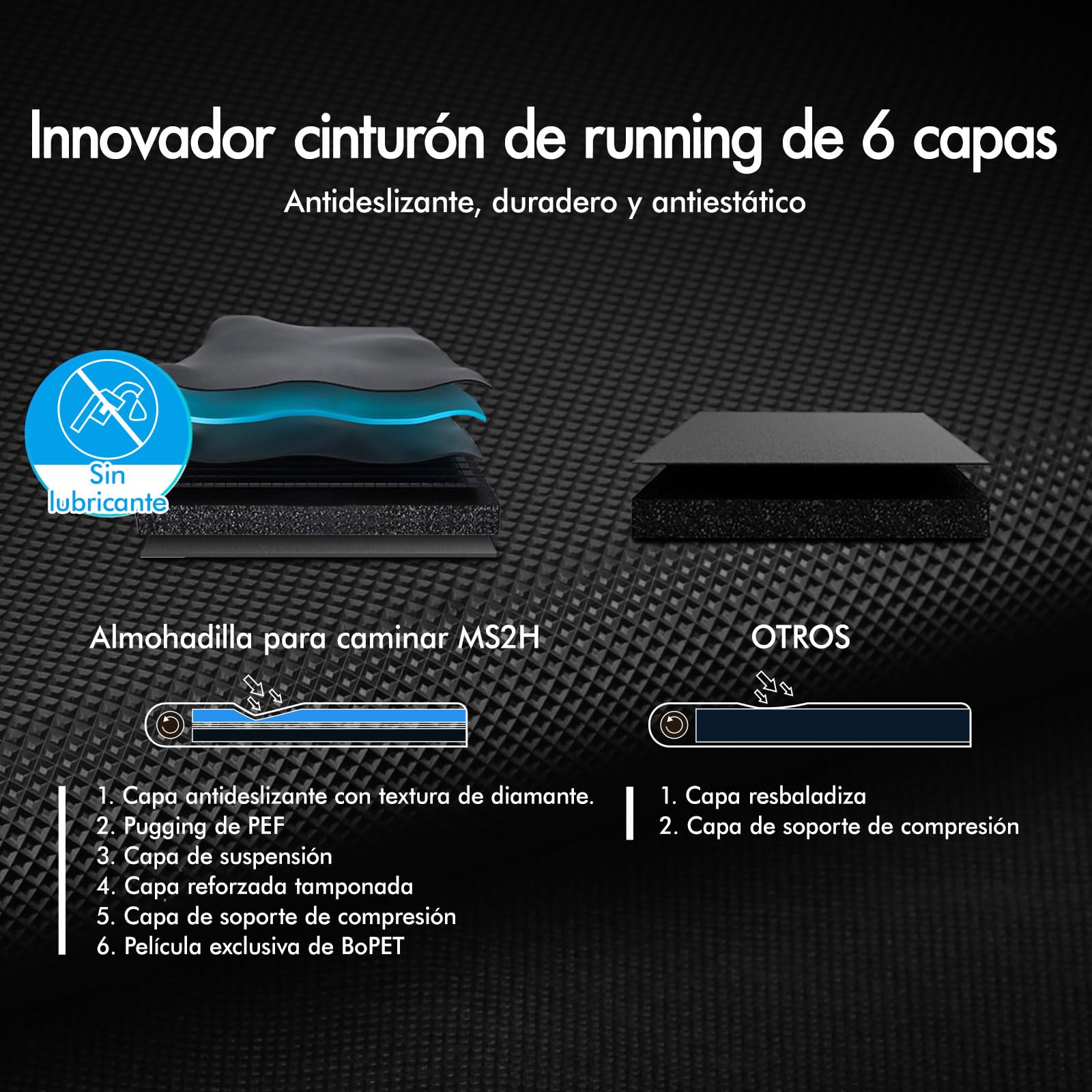 BLACK LORD Cinta de Correr con inclinación del 9% y pasamanos, 3,2 HP Walking Pad, Cinta de Correr eléctrica 4 en 1, 12 programas preestablecidos, Altavoz Integrado, Capacidad de 140 kgRosa