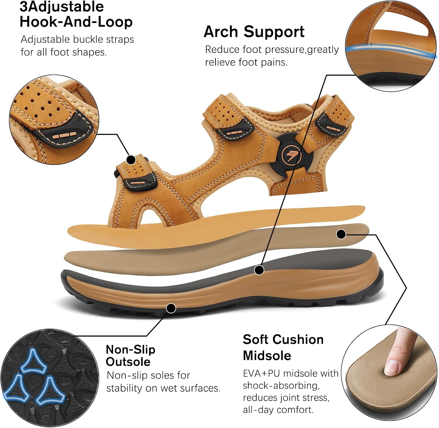 FLARUT Men's Athletic Sandals Sport Outdoor Hiking Sandals Open Toe Leather Walking Sandals Beach Water Shoes - Image 3