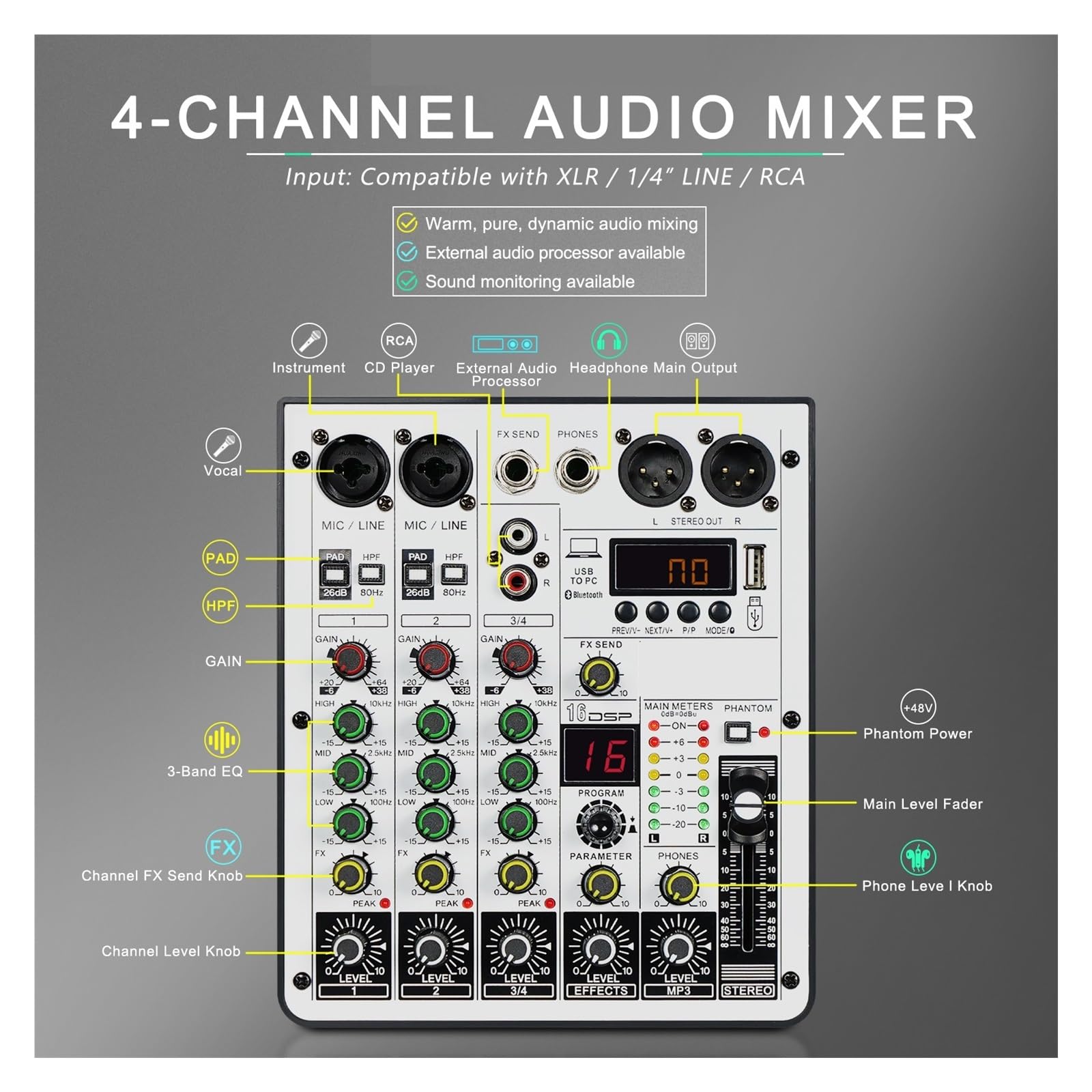 Mixer Audio A 4 Canali, Mixer DJ Con Interfaccia Audio USB, Funzione Bluetooth, 16 Effetti Ed EQ A 3 Bande