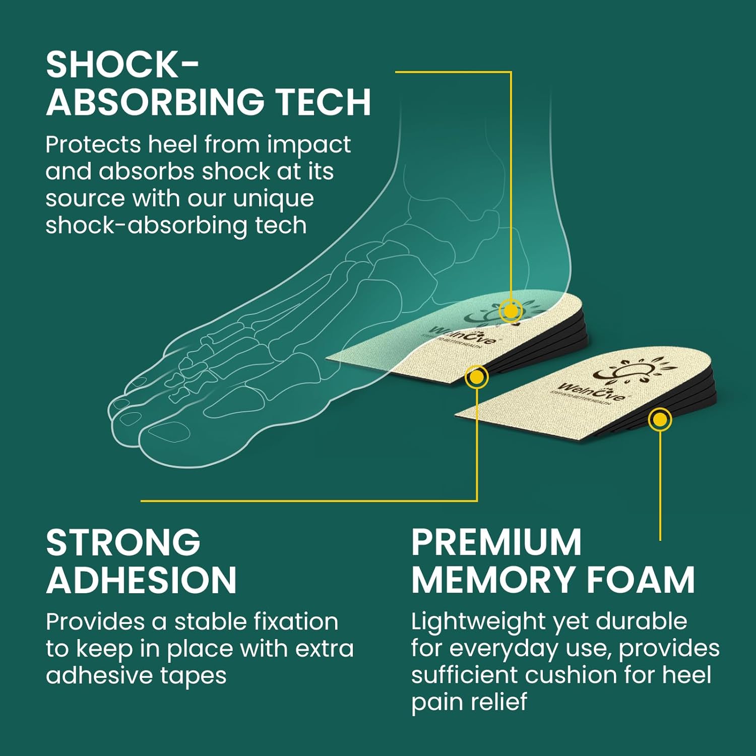 Adjustable Heel Lifts for Men Shoes - Welnove 4 Layers 1 Inch Orthopedic Height Increase Insert for Achilles Tendonitis, Heel Pain, Leg Length Discrepancy, Plantar Fasciitis, Shoe Lifts Large 1 Pair - Image 2