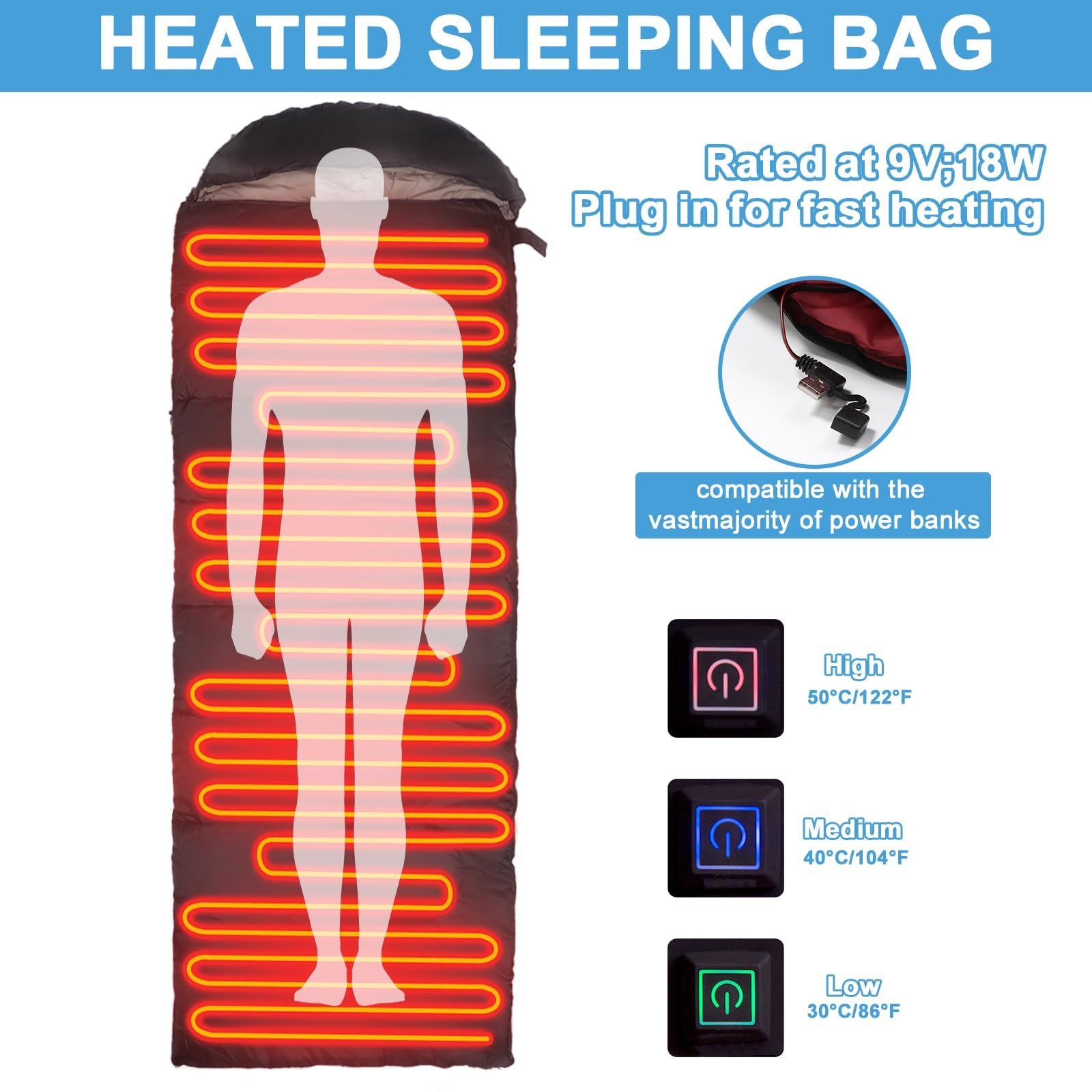 Saco de dormir con calefacción, almohadilla térmica eléctrica con 3 niveles de calefacción ajustables, almohadillas de calefacción alimentadas por USB, capucha ajustable, saco de dormir de camping de