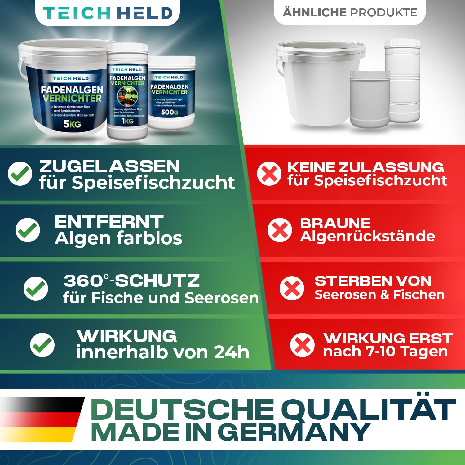 TeichHeld Fadenalgenvernichter teich [360° Schutz für Fische] 5kg Extra schnell & effektiv Dank 2in1 Wirkung mit LangzeitEffekt algenmittel algenvernichter algenentferner algen entferner algenstopp