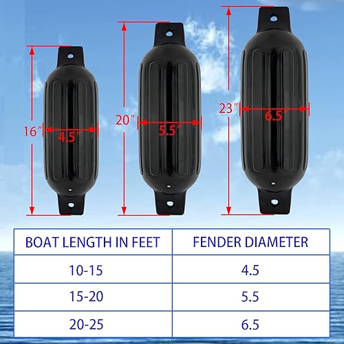 Miniatura 3 de ISURE MARINE Paquete de 4 fundas para parachoques de barcos (negro, varios tamaños)