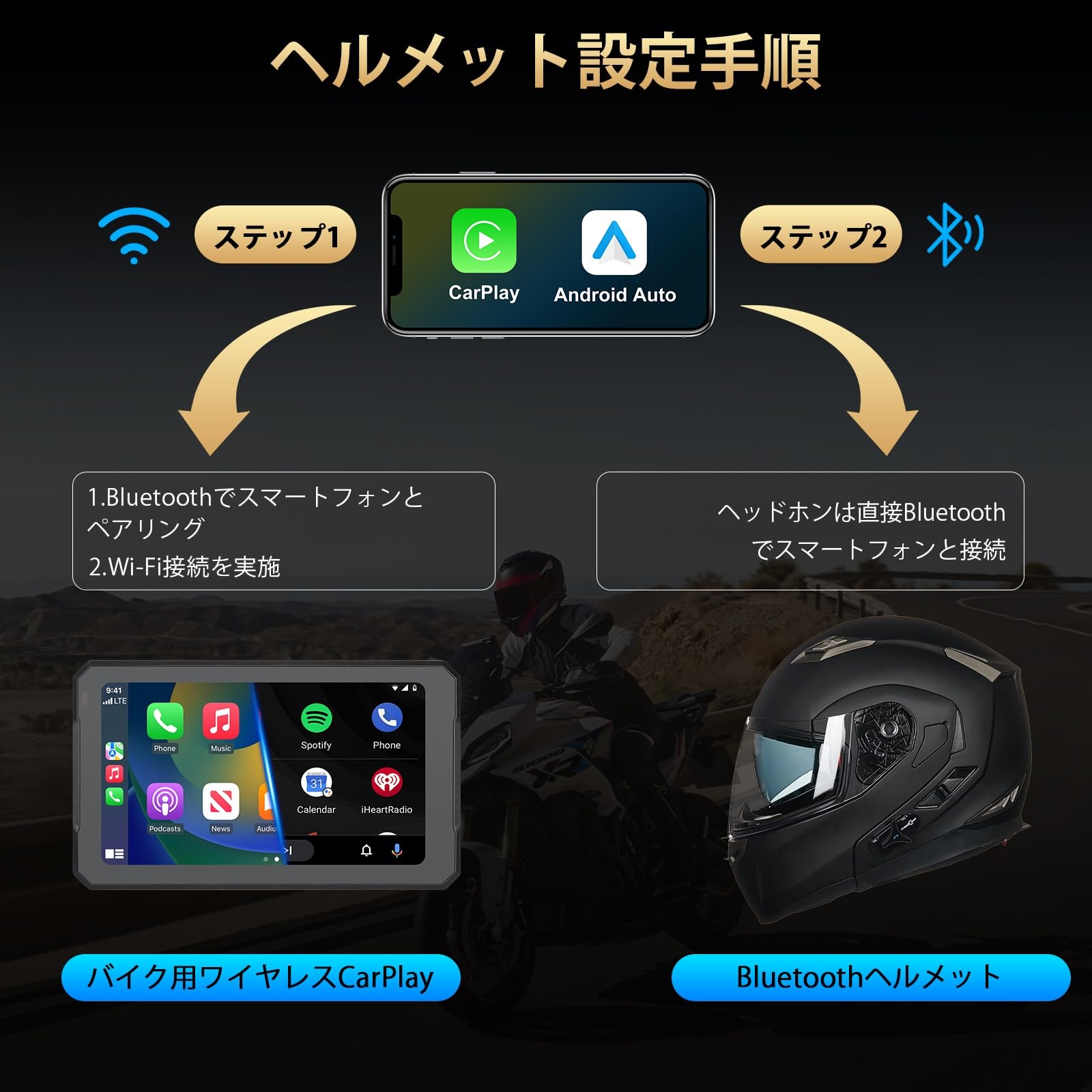 Amazon.co.jp: LEROAADZ 7インチスマートディスプレイ、BMWバイク