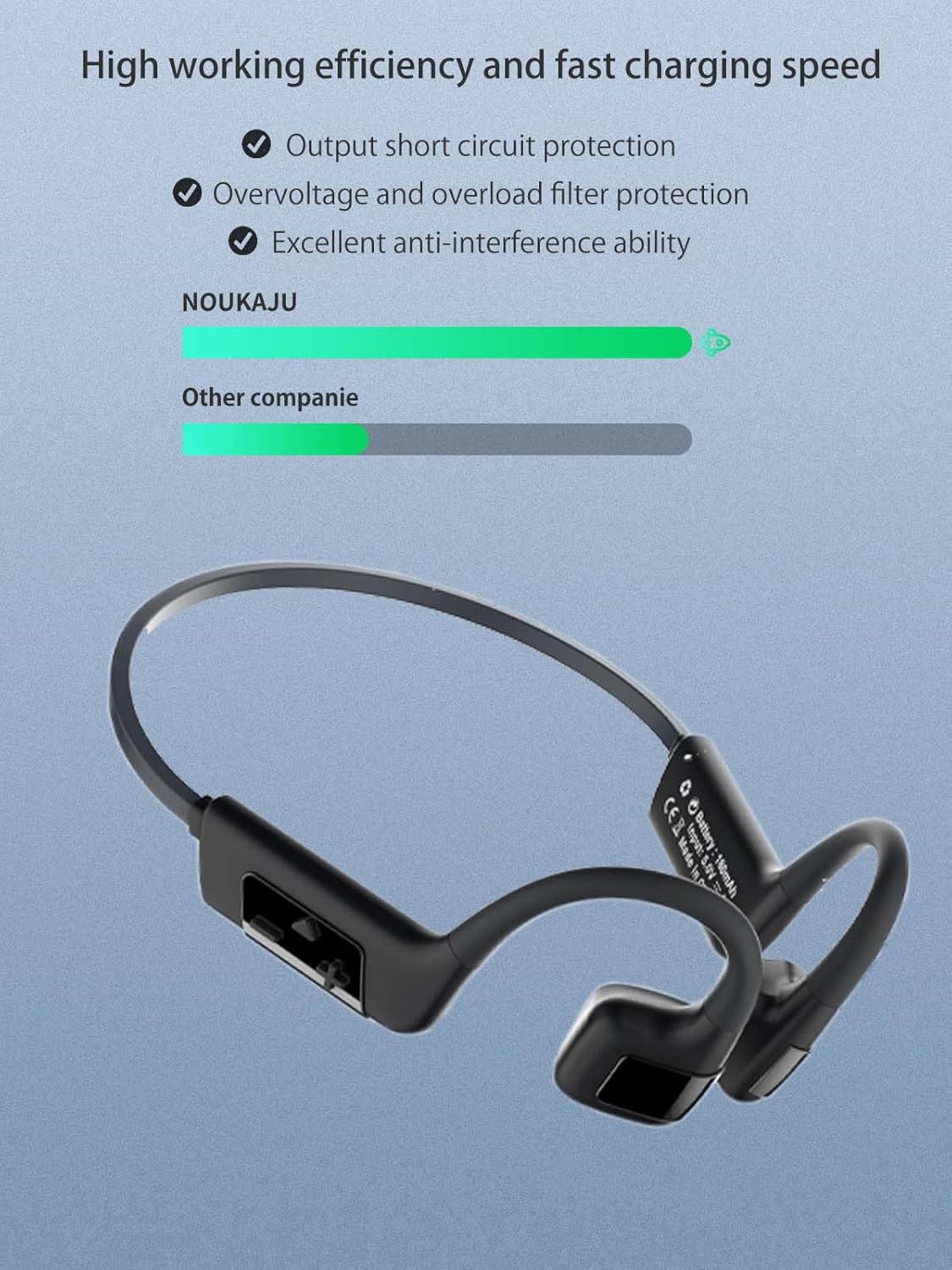 Chart comparing NOUKAJU charging efficiency to other companies