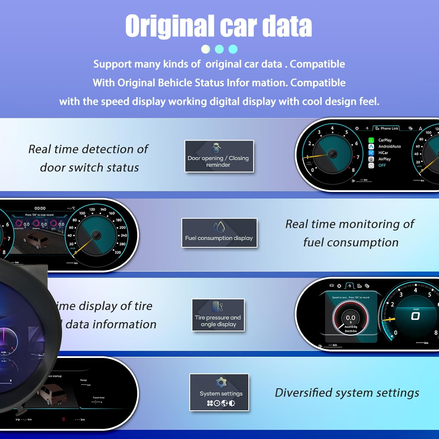 Screenshots of the digital instrument cluster displaying various car data: door status, fuel consumption, tire data, and system settings.
