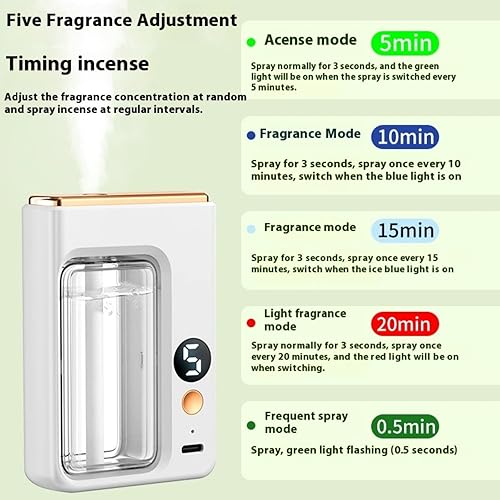 Miniatura 7 de Difusores de aceite esencial de aromaterapia para el hogar, 7 modos, pantalla digital, humidificador de ambientador USB para dormitorio, hogar,
