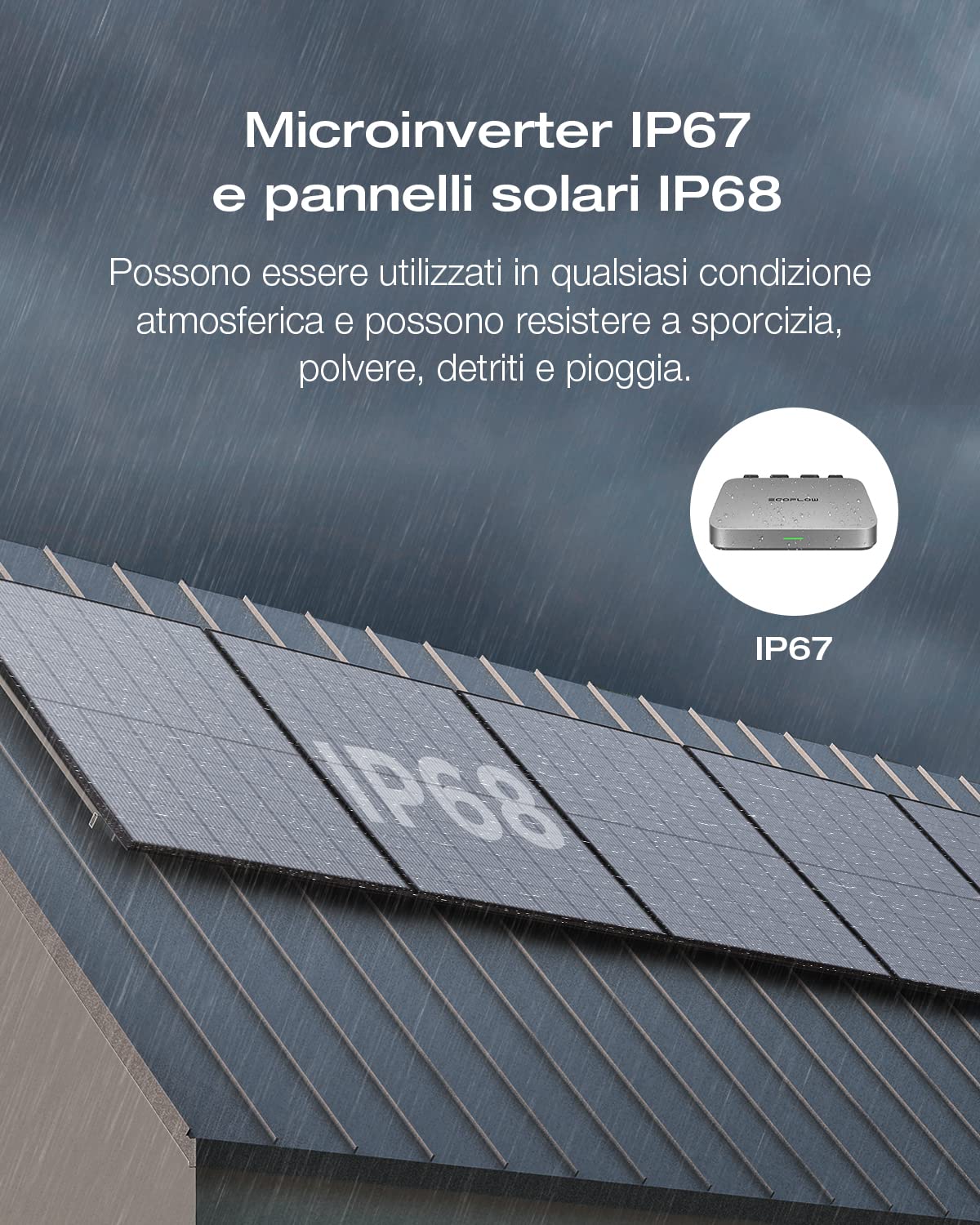 ECOFLOW Impianto fotovoltaico da balcone PowerStream, microinverter grid tie,pannelli solari rigidi 400W×2,centrale elettrica DELTA 2 da 1kWh,Smart Plug×2,Wi-Fi,App,controlla consumi energetici