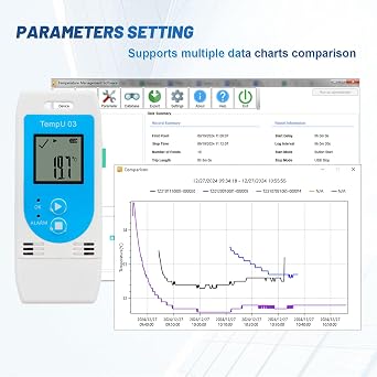 Tzone TempU03 USB Reusable Temperature Humidity Data Logger 32000 Point Recording Capacity High Precision Sensor