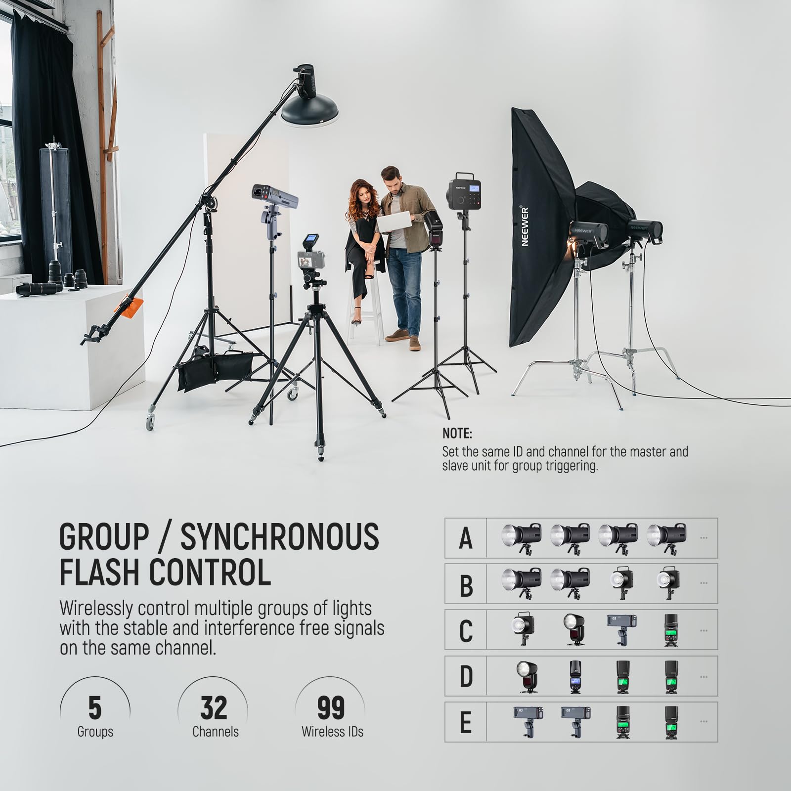 NEEWER QPRO-F TTL Ulepszony bezprzewodowy wyzwalacz flash kompatybilny z Fujifilm HSS 1/8000s duży ekran nachylony 5 grup 9 funkcji dla Q4 Q3 Q300 Z2 Z1 Z760 NW760 S101-300W PRO/400W Pro