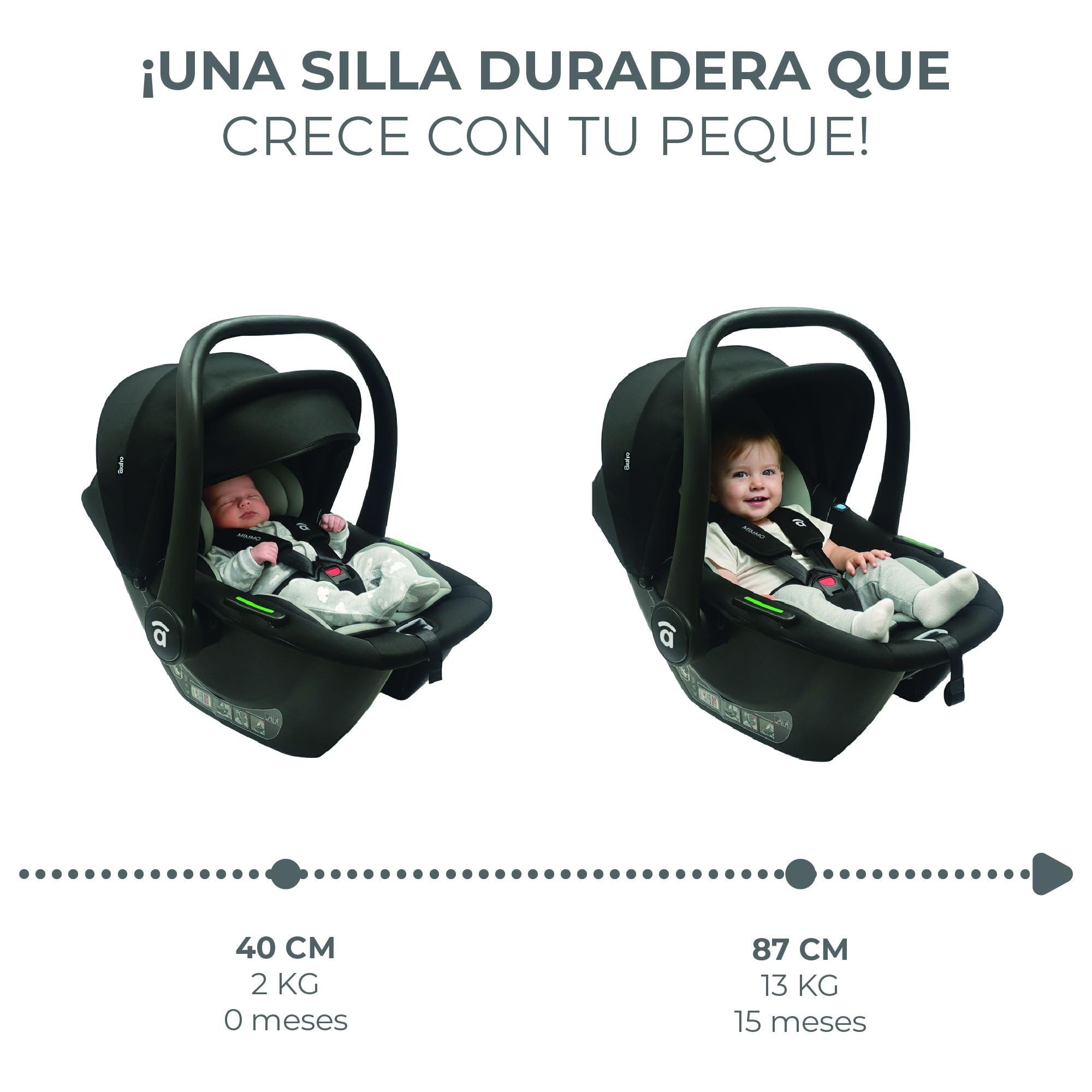 Silla de auto recién nacido (Grupo 0+) i-Size a contramarcha | Homologada ECE R129, reposacabezas 8 posiciones, reductor incluido, capota extensible, ultraligera 2,80 kg | Mimmo Negra Asalvo